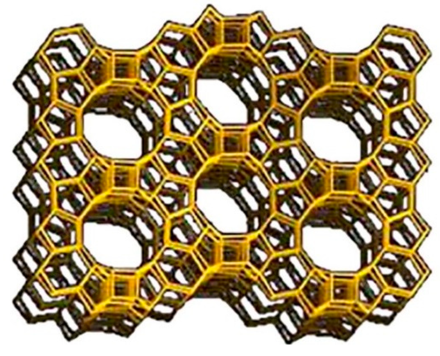 Catalysts 09 00098 g009