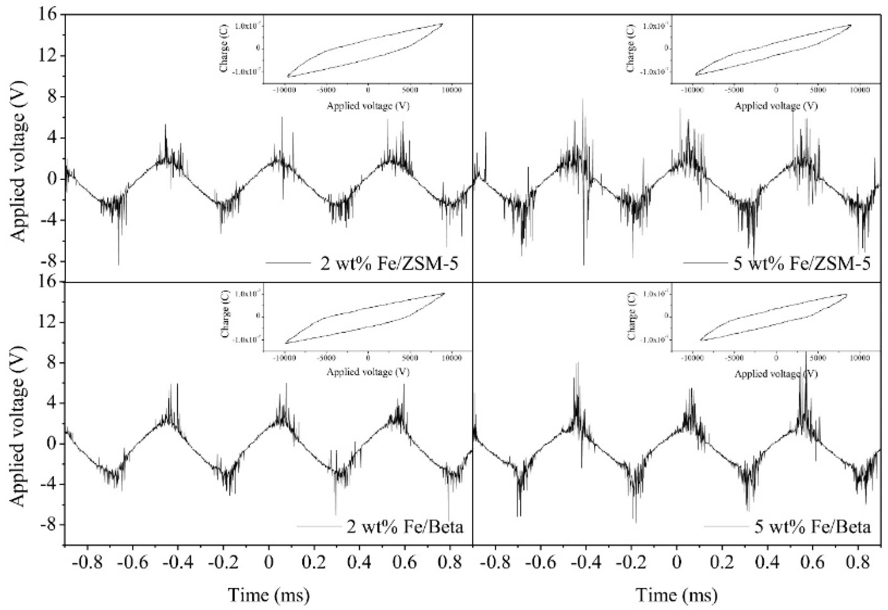 Catalysts 09 00098 g016