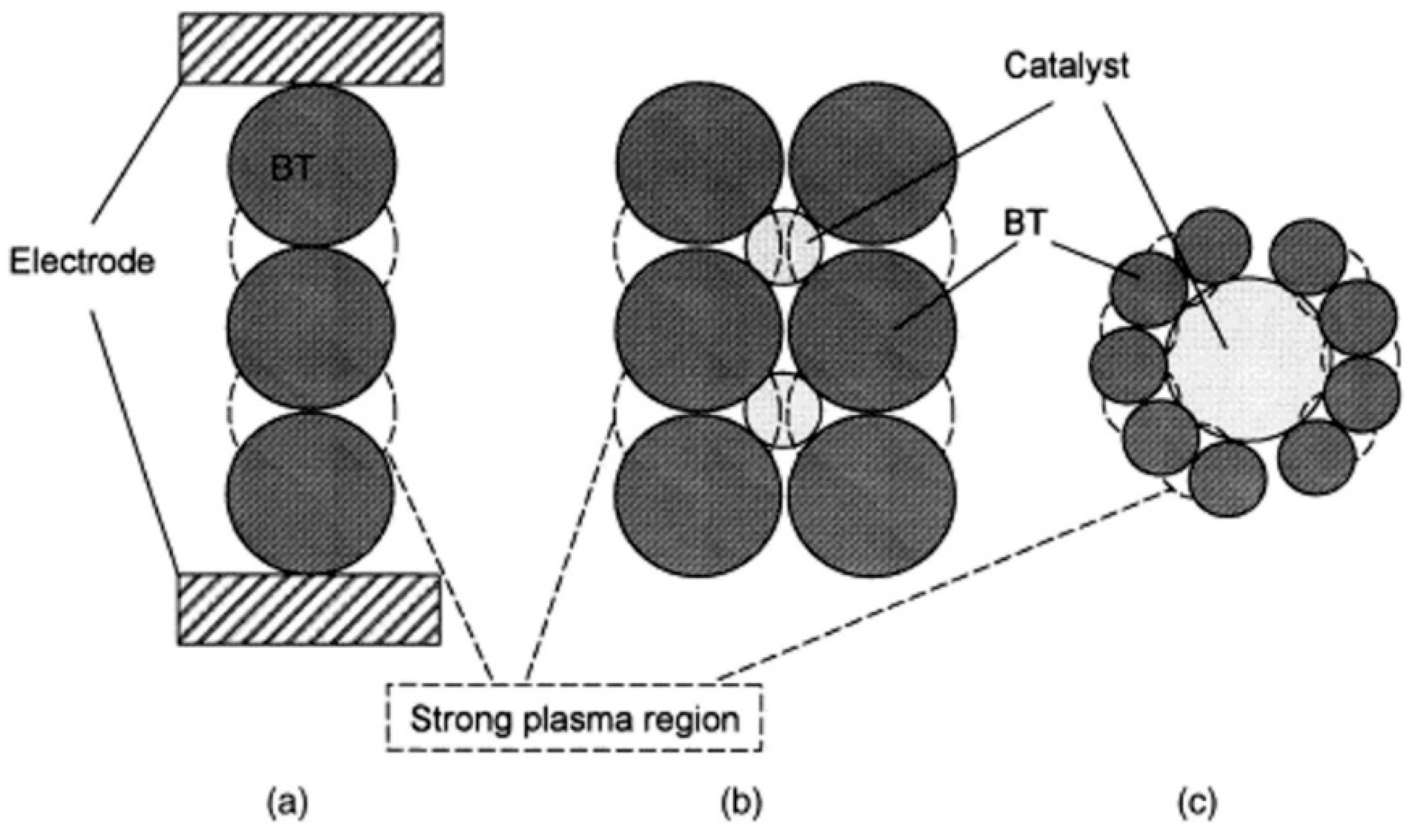 Catalysts 09 00098 g018