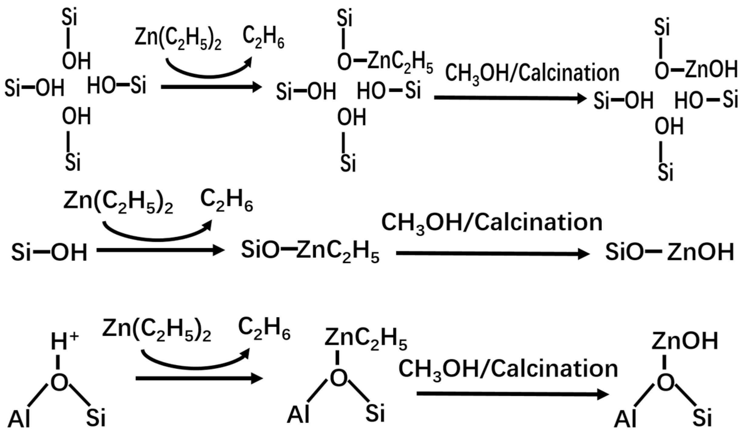 Catalysts 09 00100 sch001