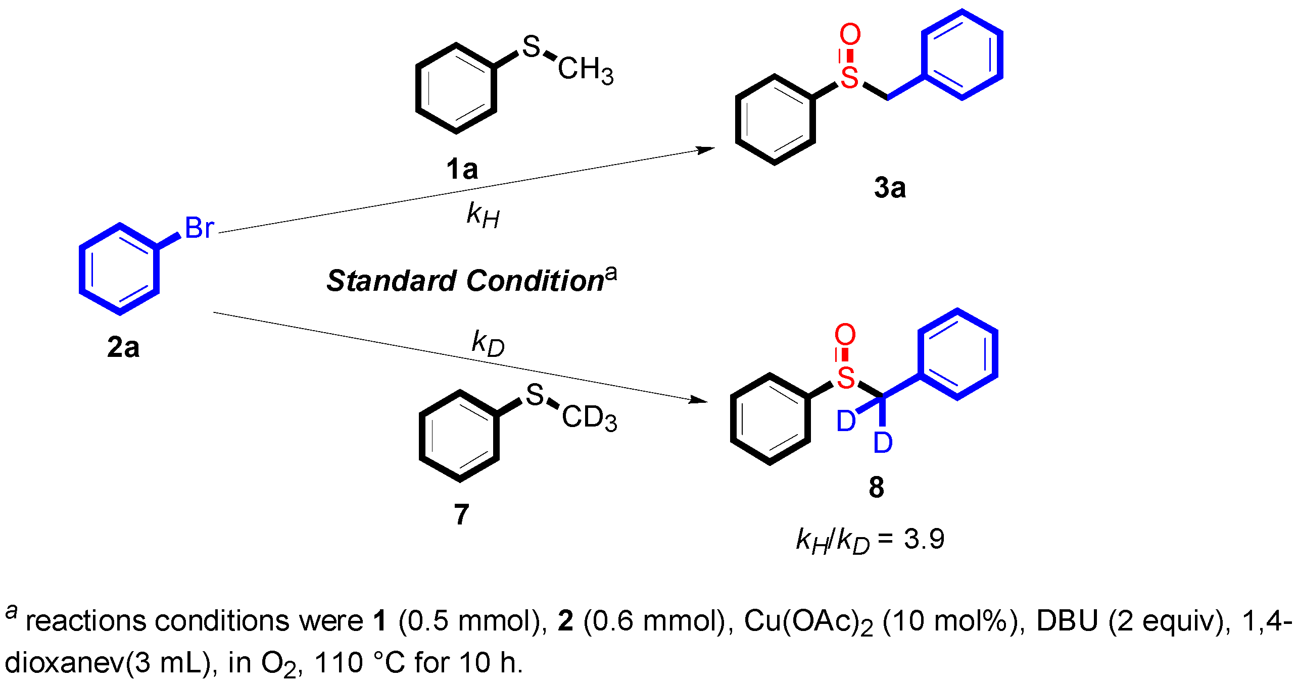 Catalysts 09 00105 sch003