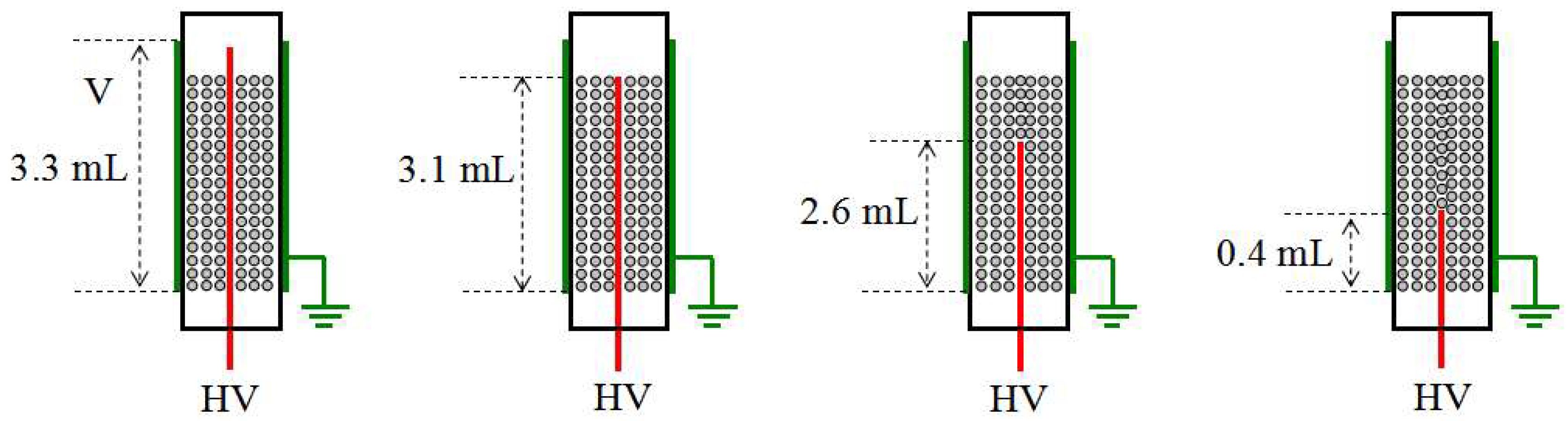 Catalysts 09 00107 sch001