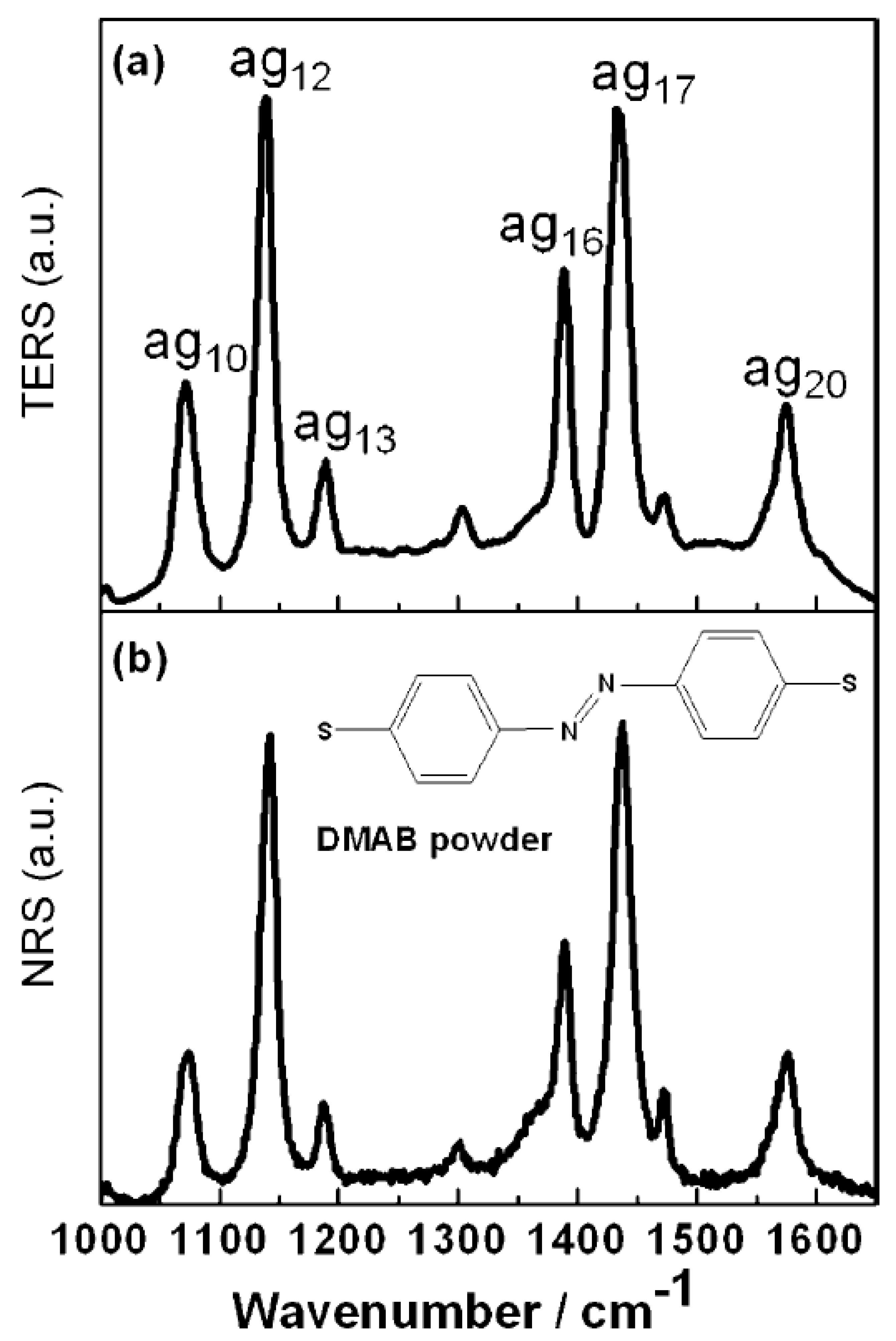 Catalysts 09 00109 g008