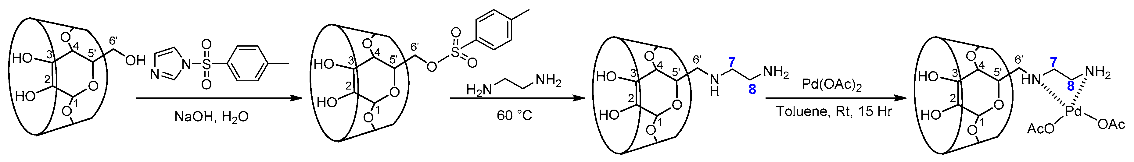 Catalysts 09 00111 sch001