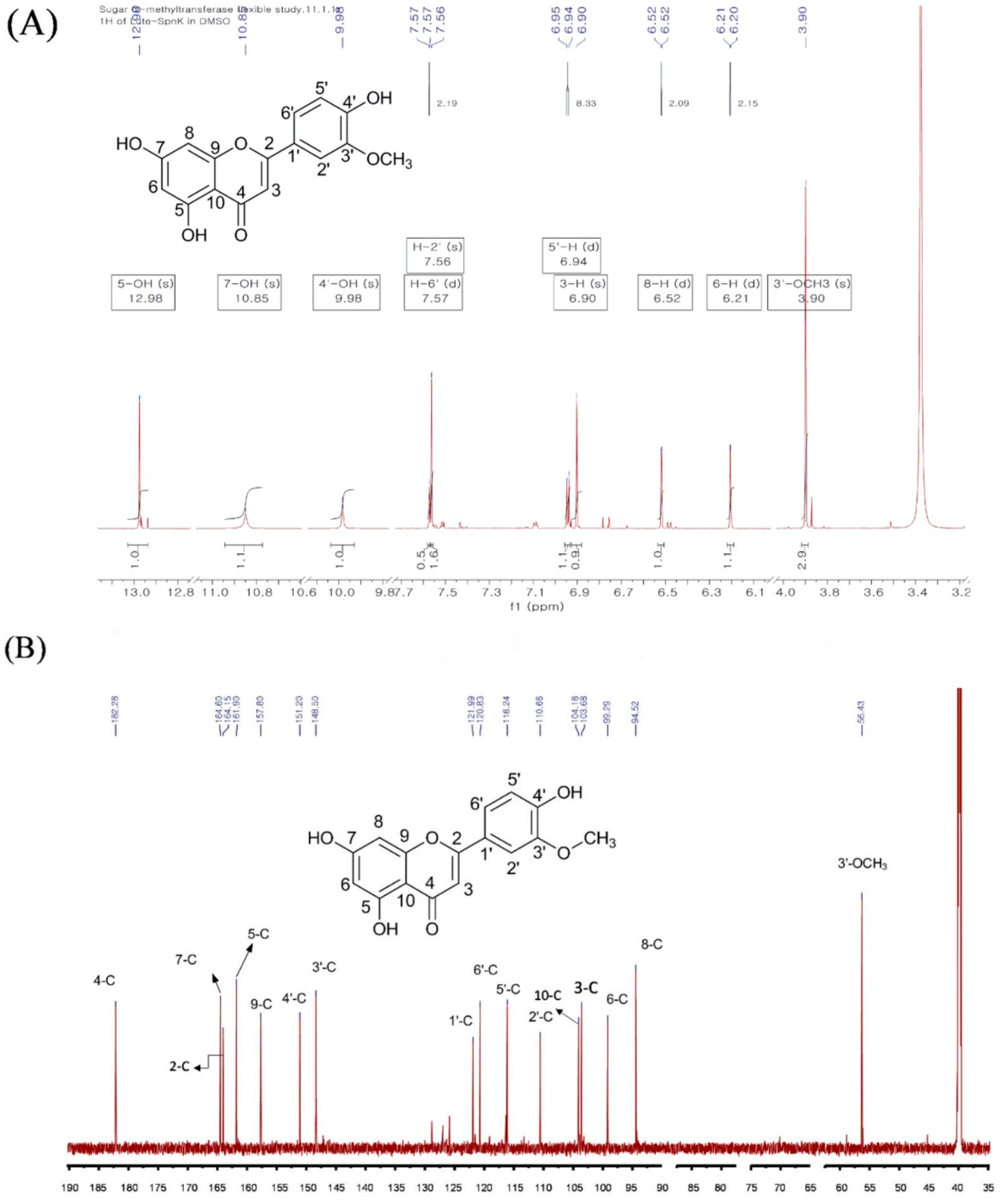 Catalysts 09 00112 g003