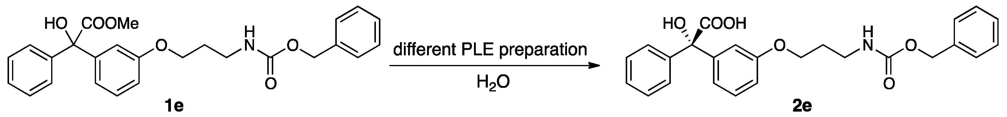 Catalysts 09 00113 sch003