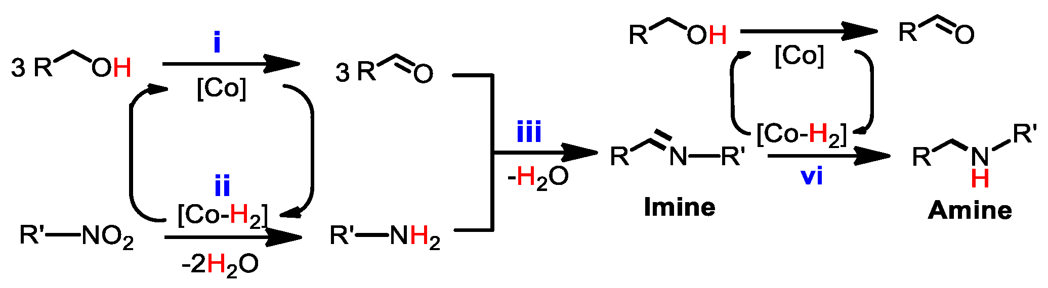 Catalysts 09 00116 sch003