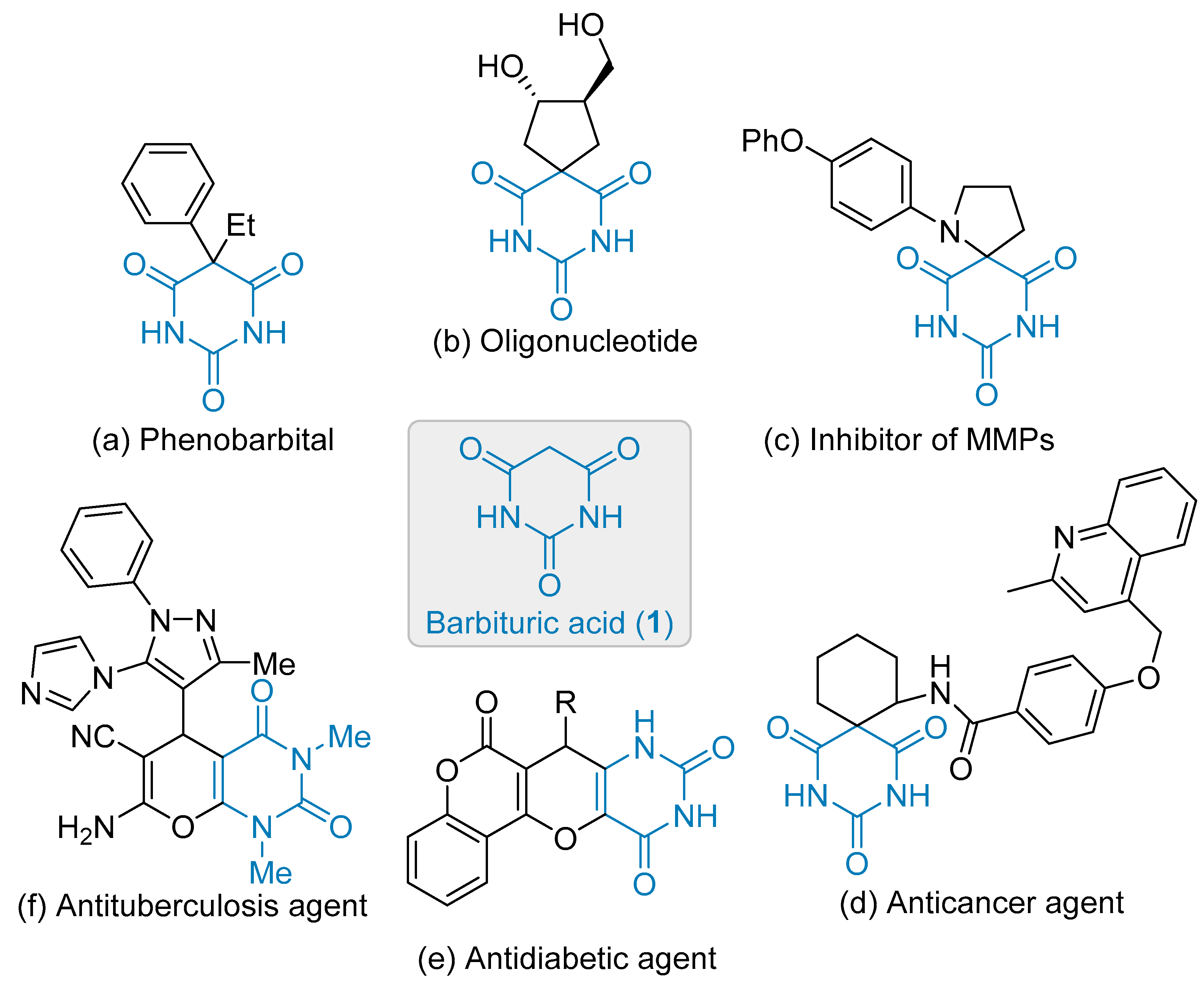 Catalysts 09 00131 g001 Catalysts 09 00131 g001