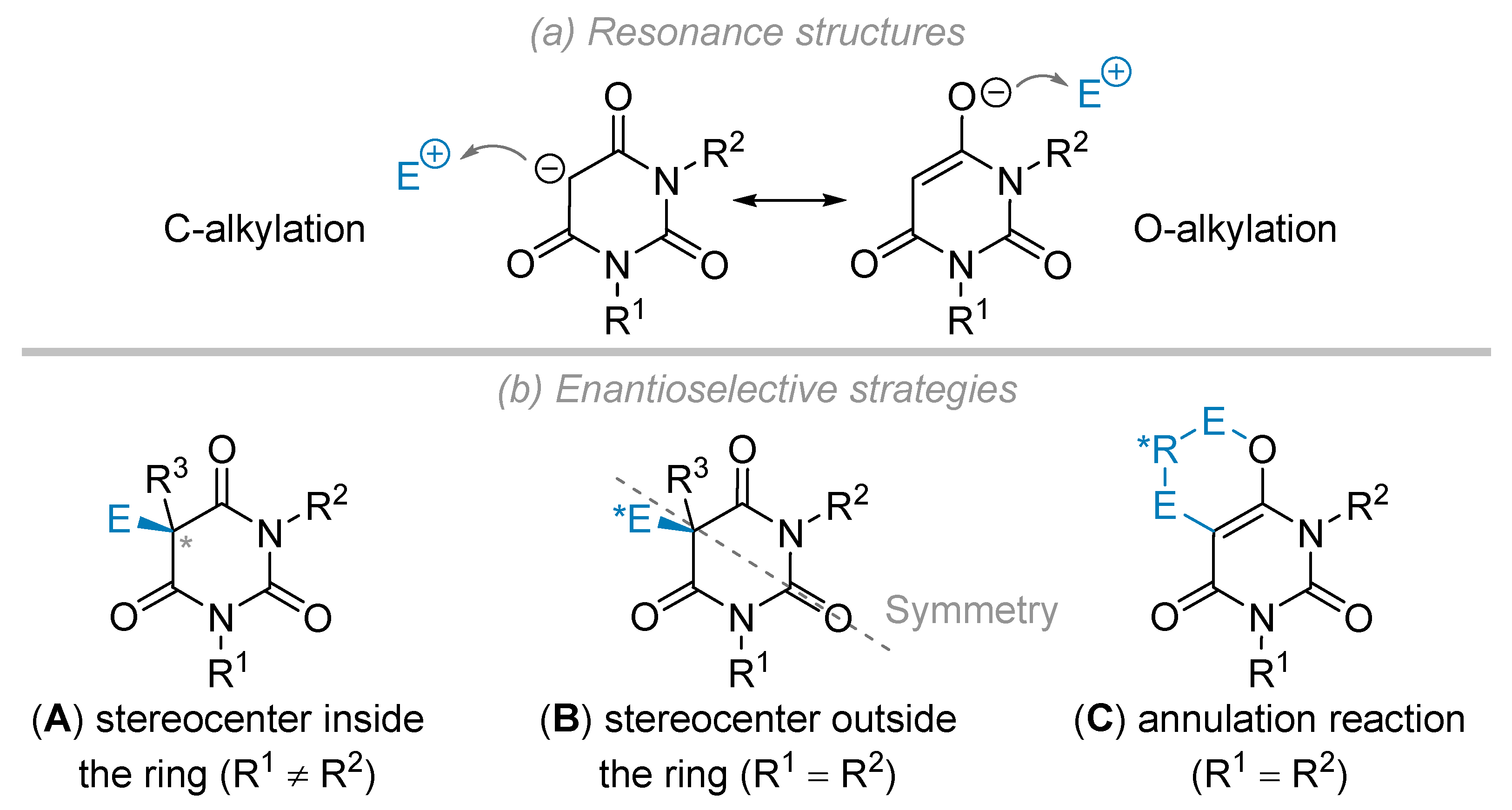 Catalysts 09 00131 g004 Catalysts 09 00131 g004