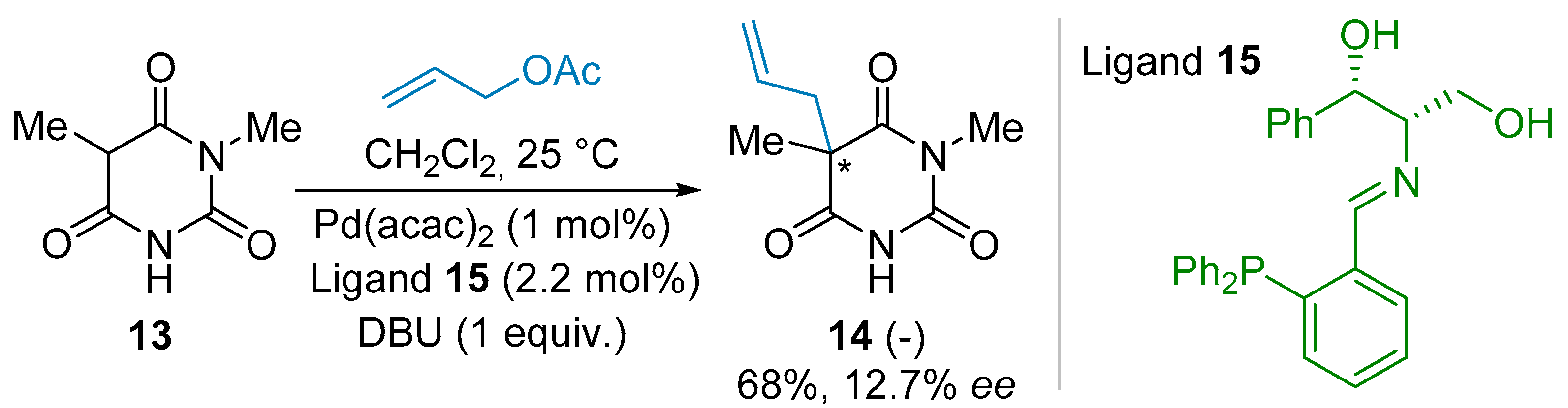 Catalysts 09 00131 sch001 Catalysts 09 00131 sch001
