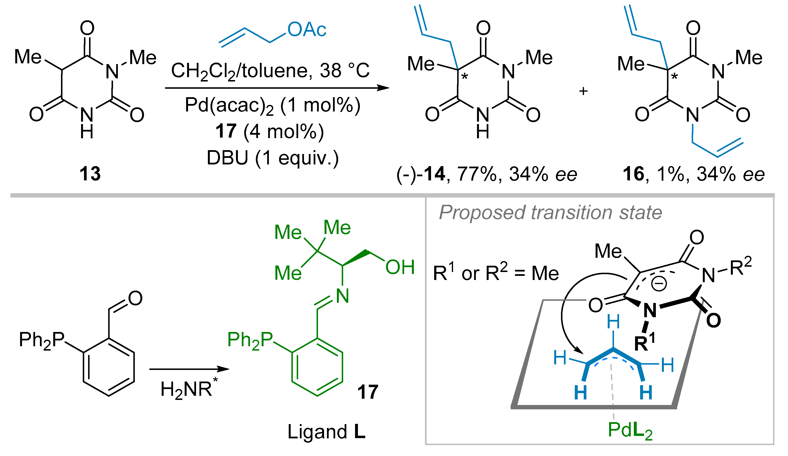 Catalysts 09 00131 sch002 Catalysts 09 00131 sch002