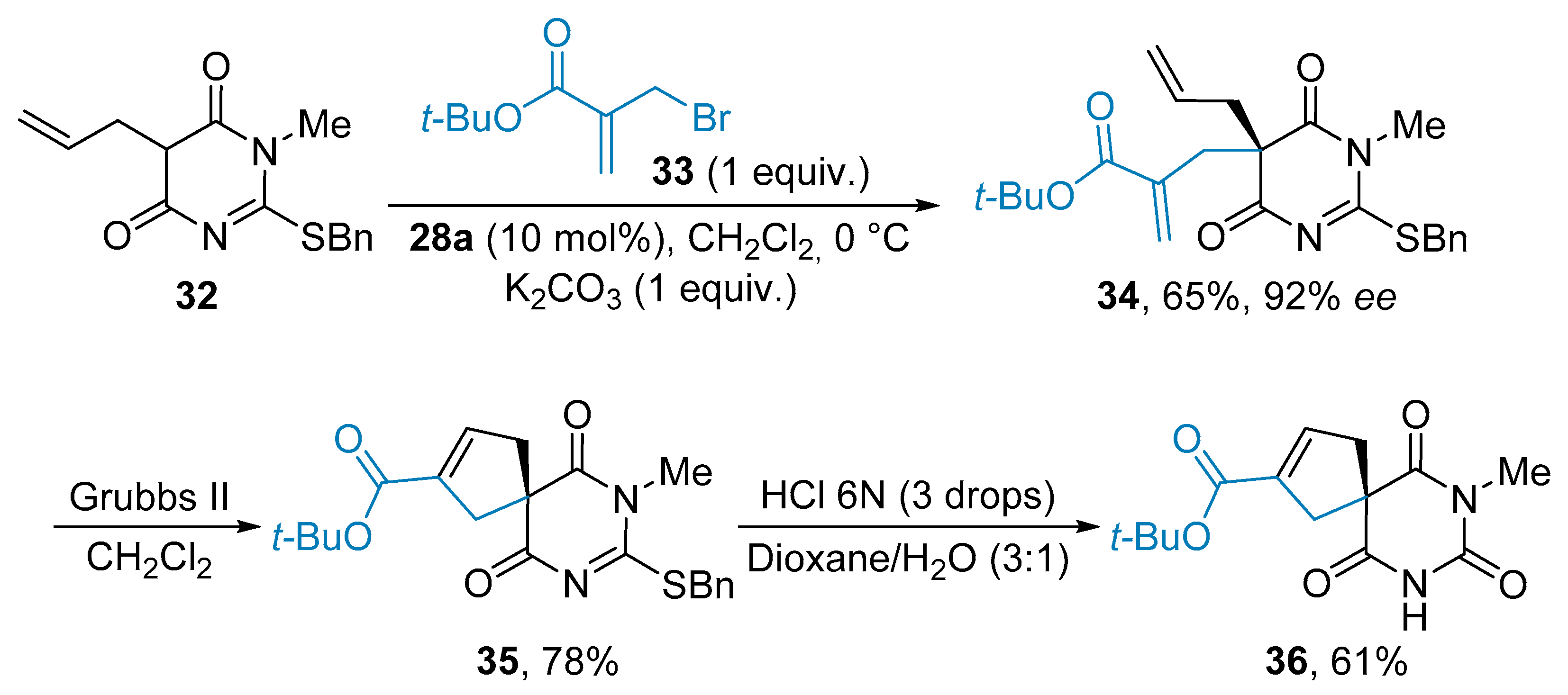 Catalysts 09 00131 sch007 Catalysts 09 00131 sch007