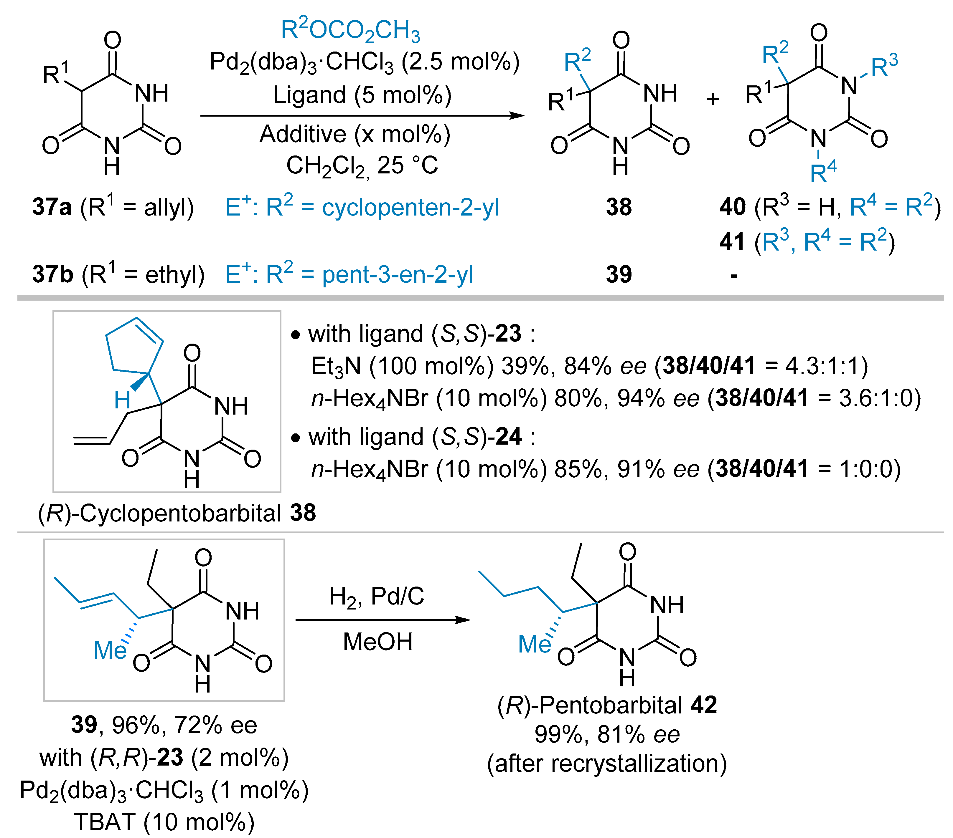 Catalysts 09 00131 sch008 Catalysts 09 00131 sch008