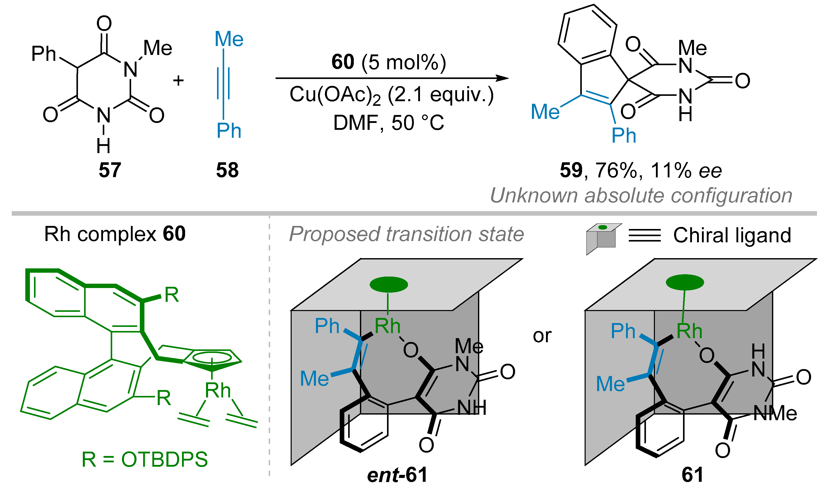 Catalysts 09 00131 sch013 Catalysts 09 00131 sch013