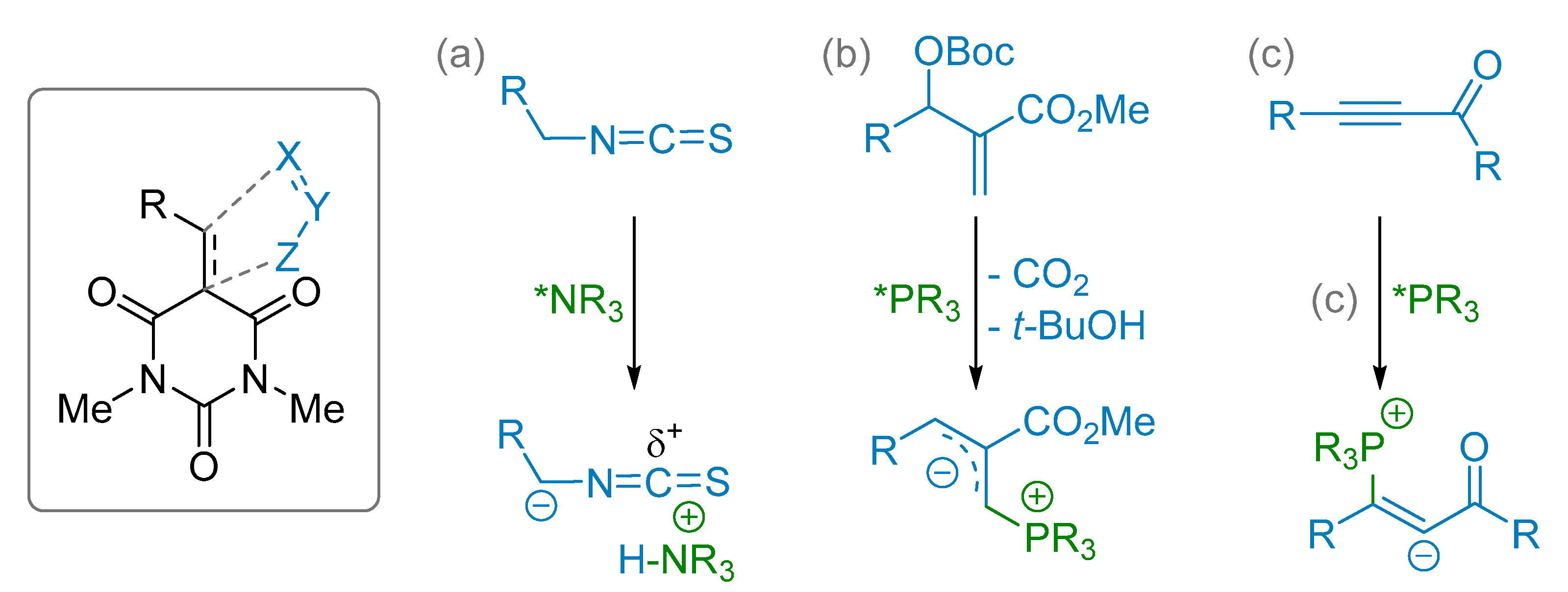 Catalysts 09 00131 sch015 Catalysts 09 00131 sch015