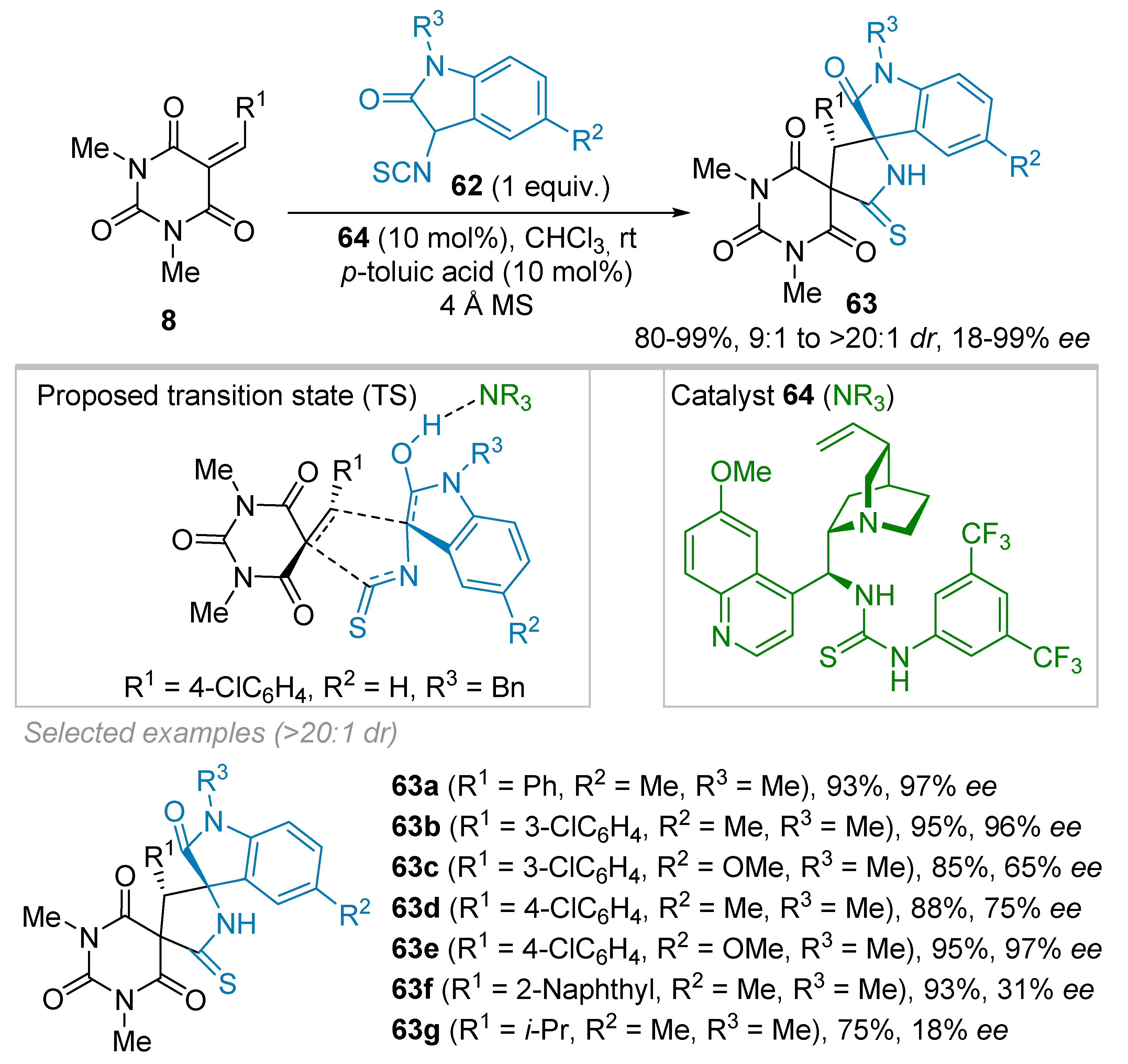 Catalysts 09 00131 sch016 Catalysts 09 00131 sch016