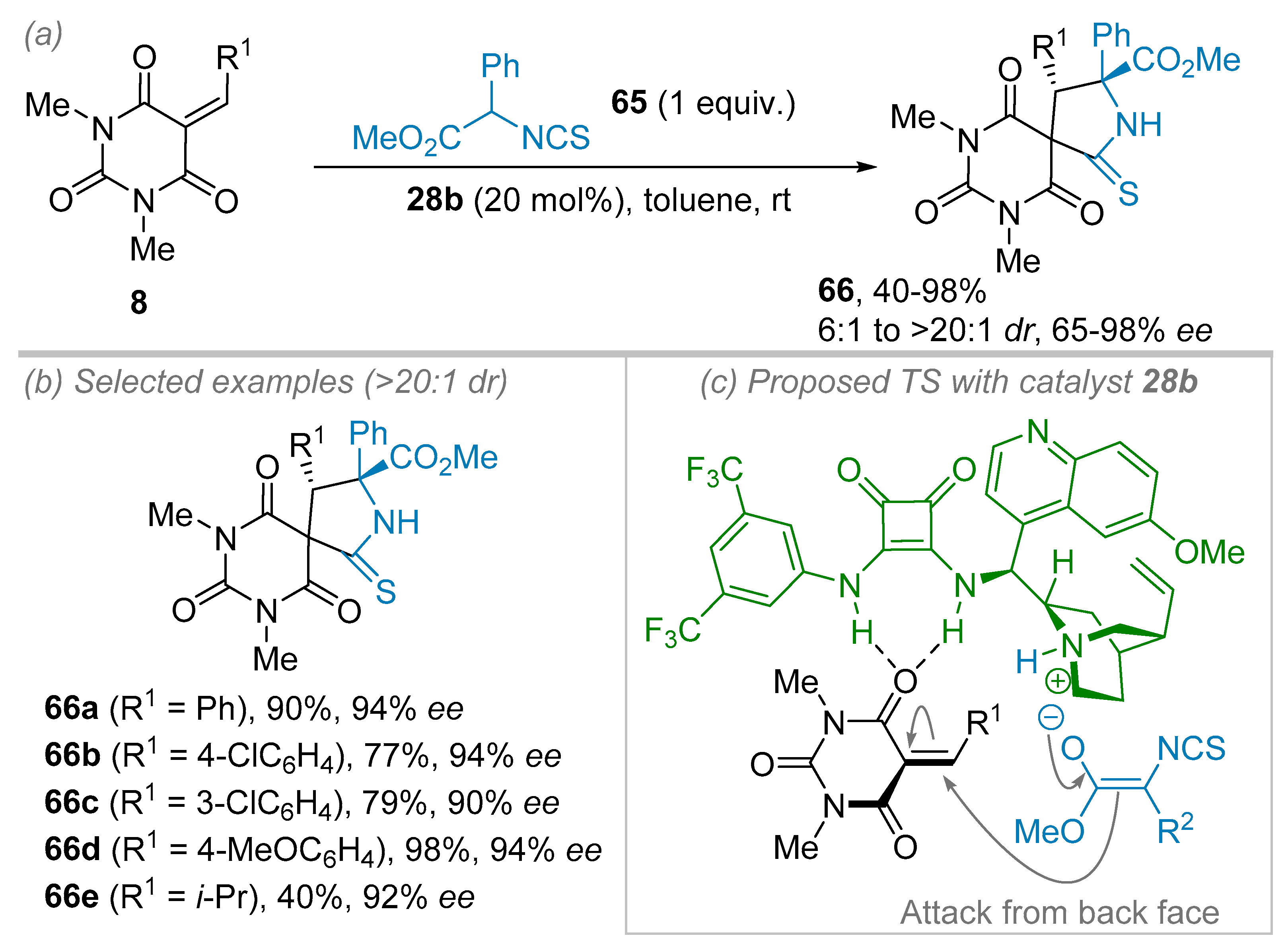 Catalysts 09 00131 sch017 Catalysts 09 00131 sch017