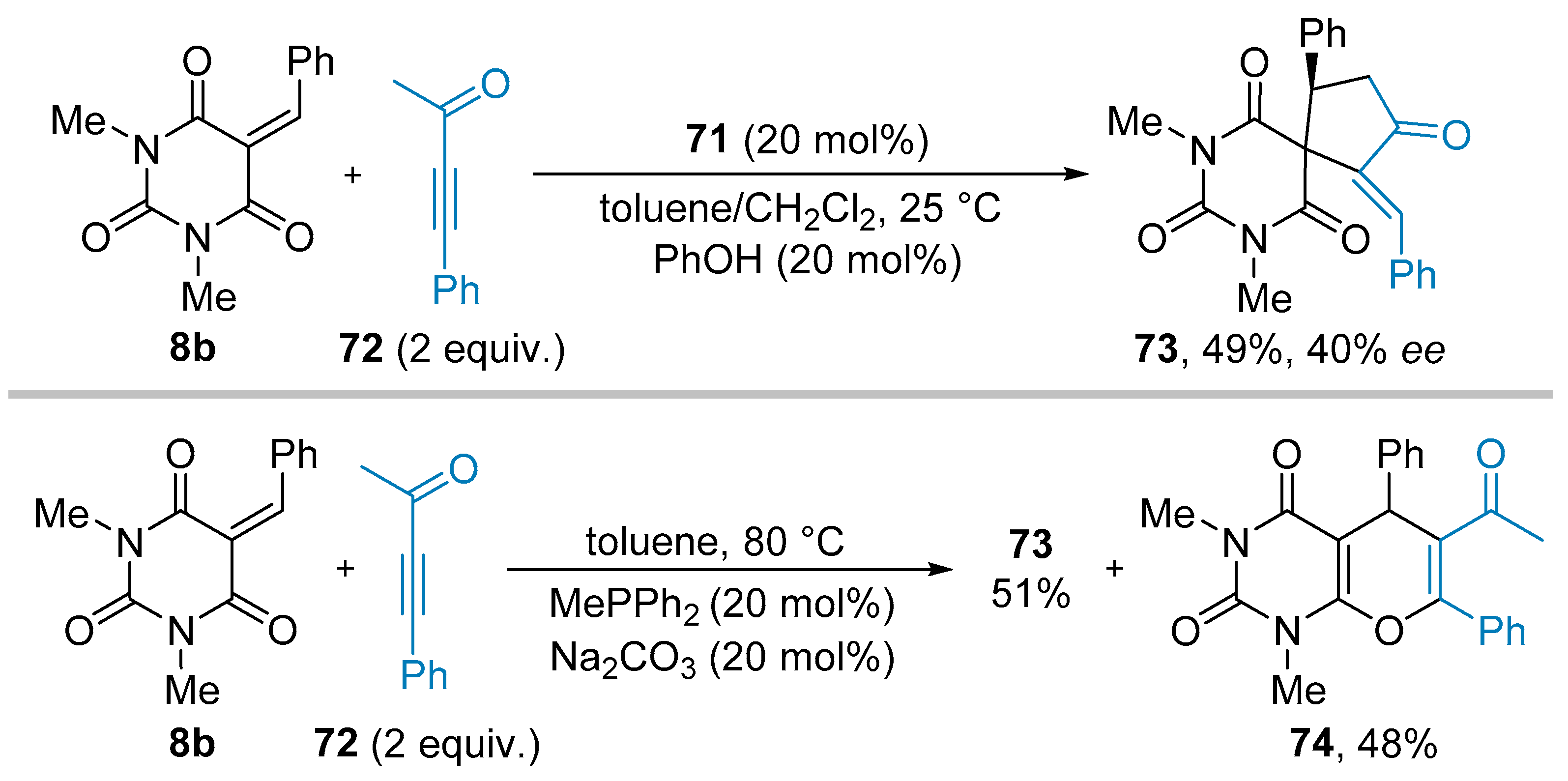 Catalysts 09 00131 sch020 Catalysts 09 00131 sch020