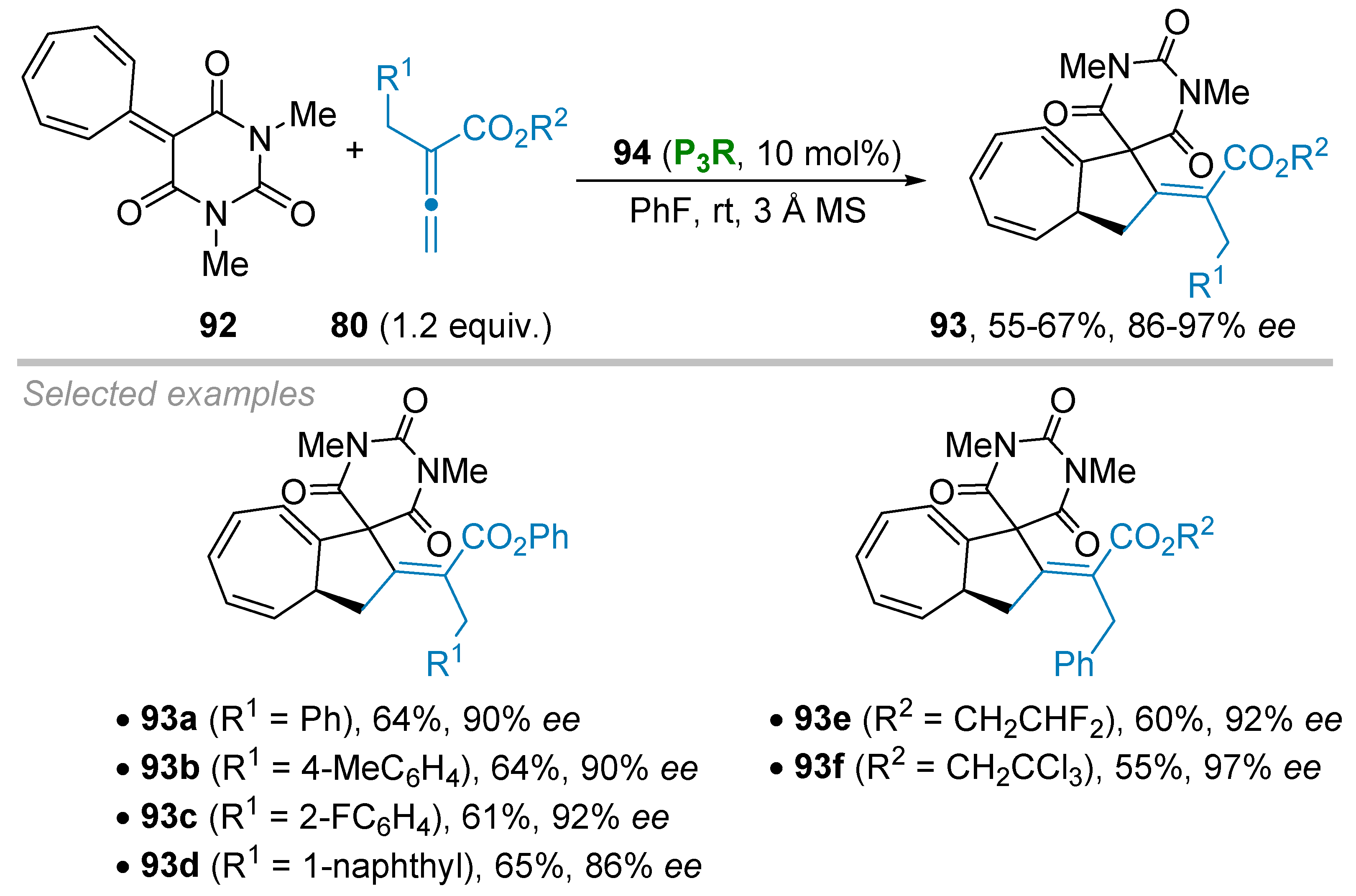 Catalysts 09 00131 sch025 Catalysts 09 00131 sch025