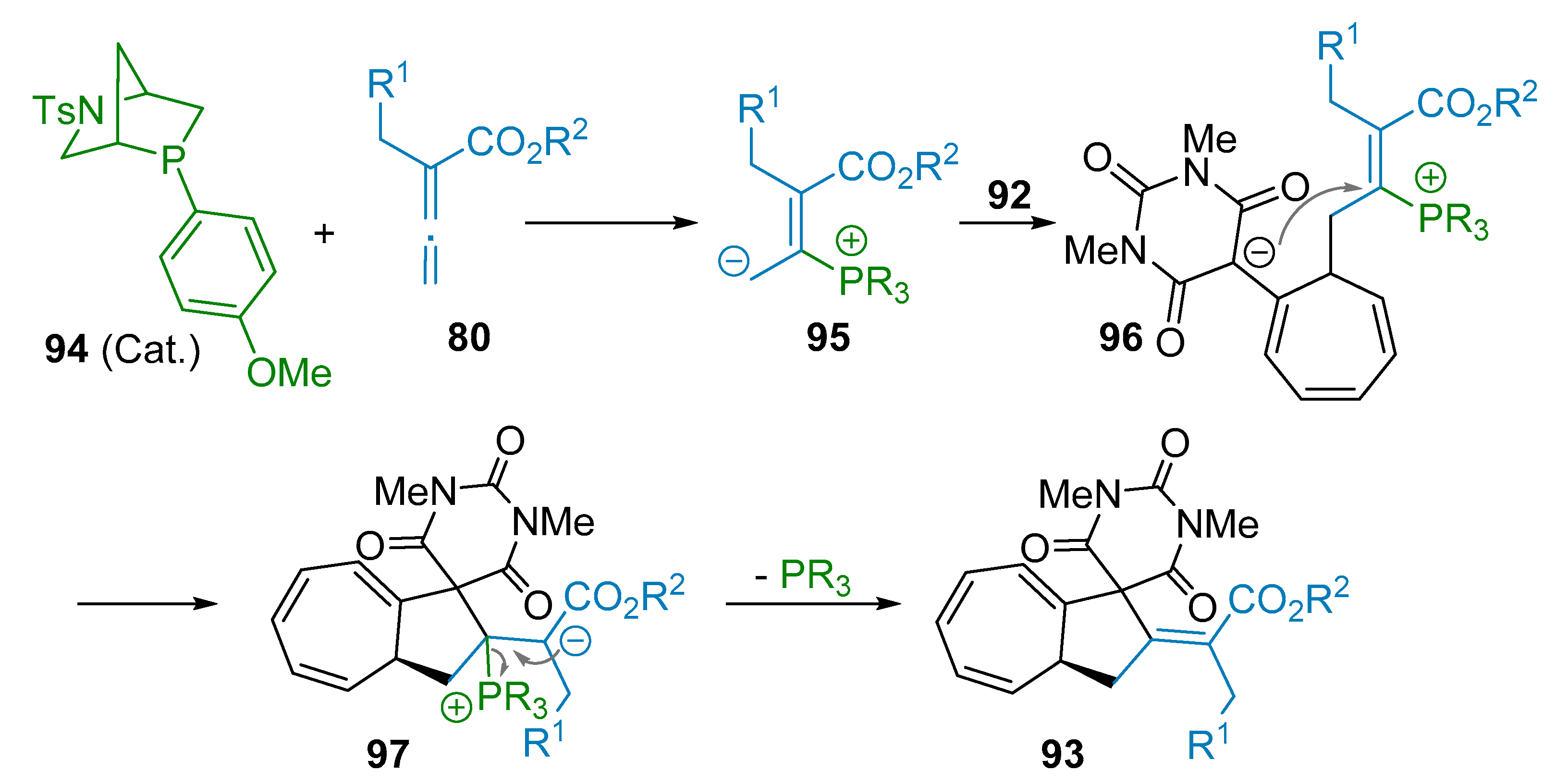 Catalysts 09 00131 sch026 Catalysts 09 00131 sch026