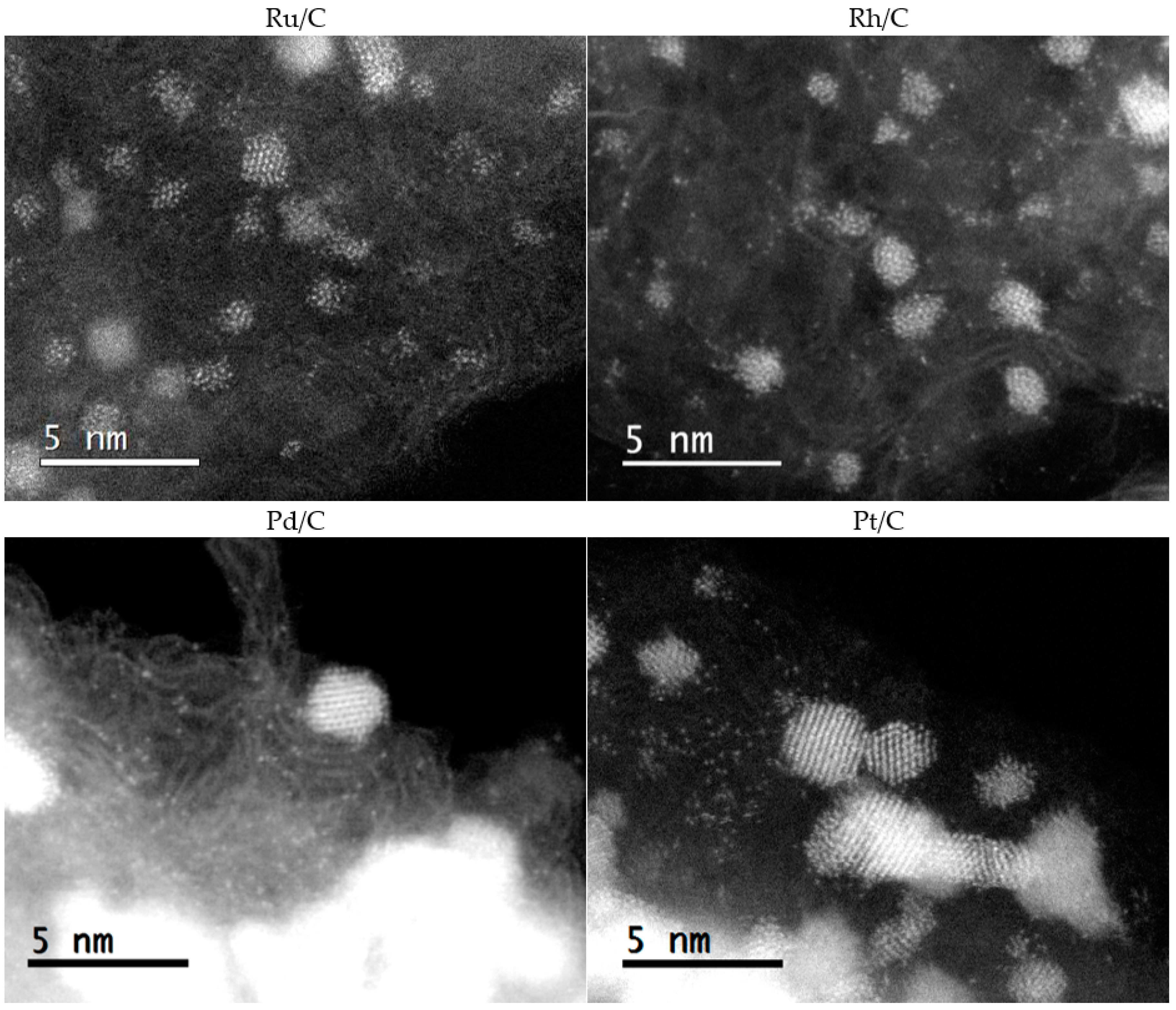 Catalysts 09 00134 g003 Catalysts 09 00134 g003