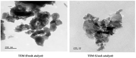 Catalysts 09 00143 g006a Catalysts 09 00143 g006a