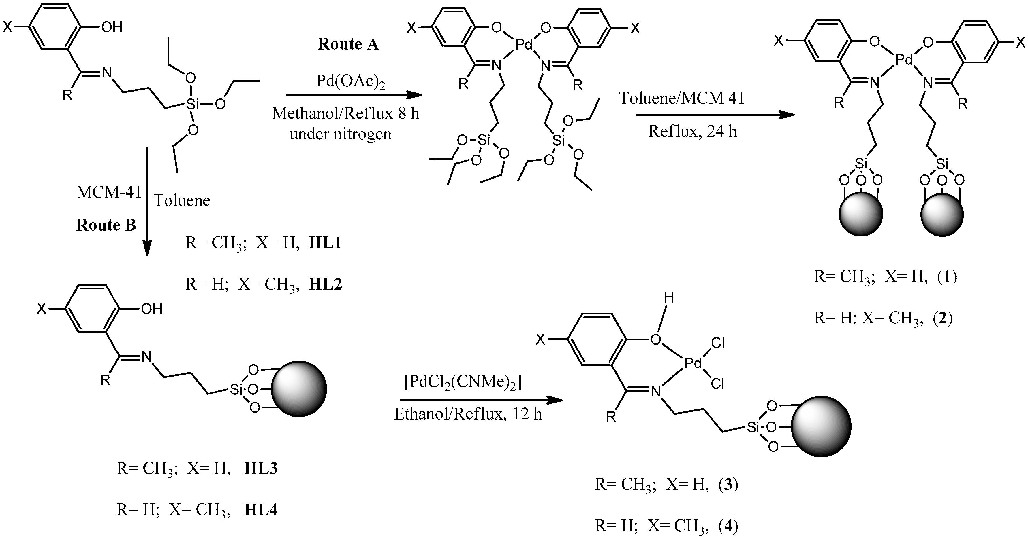Catalysts 09 00143 sch001 Catalysts 09 00143 sch001