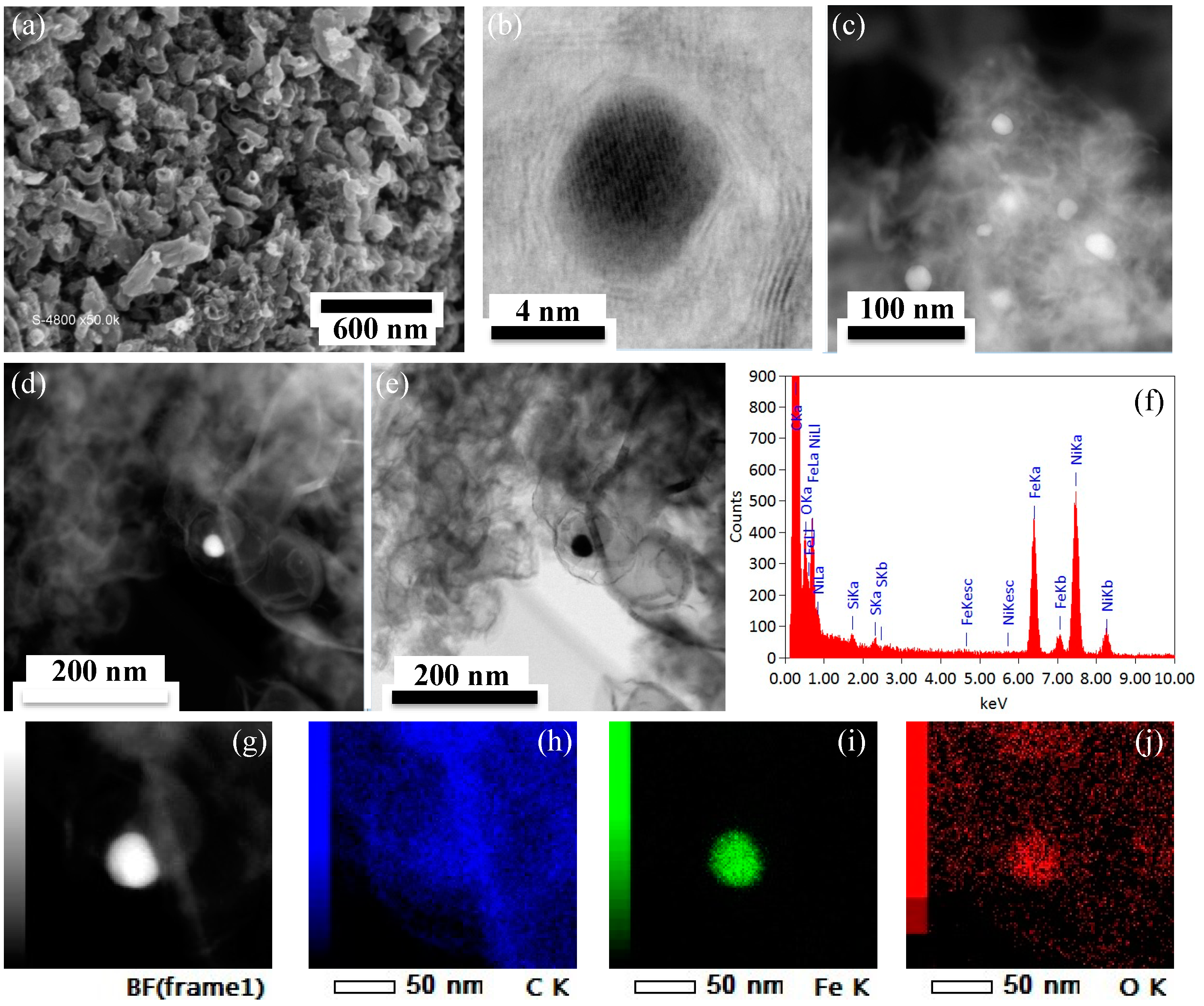 Catalysts 09 00144 g006