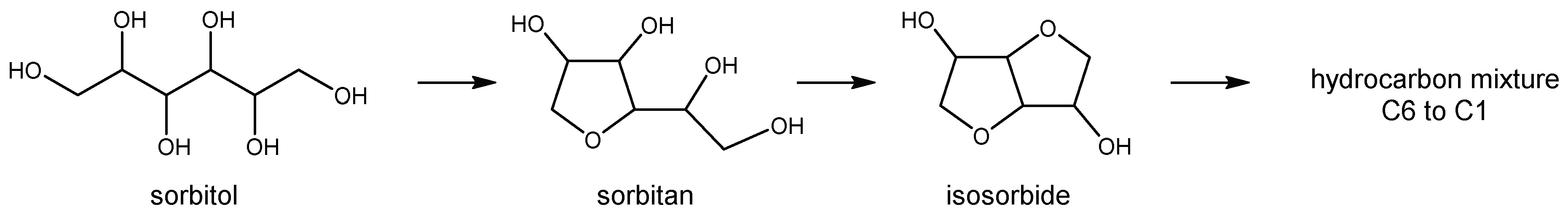 Catalysts 09 00146 i001