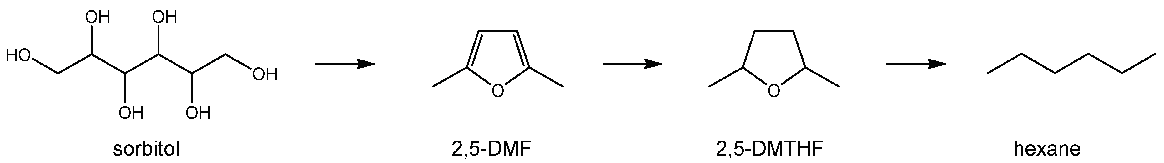 Catalysts 09 00146 i002