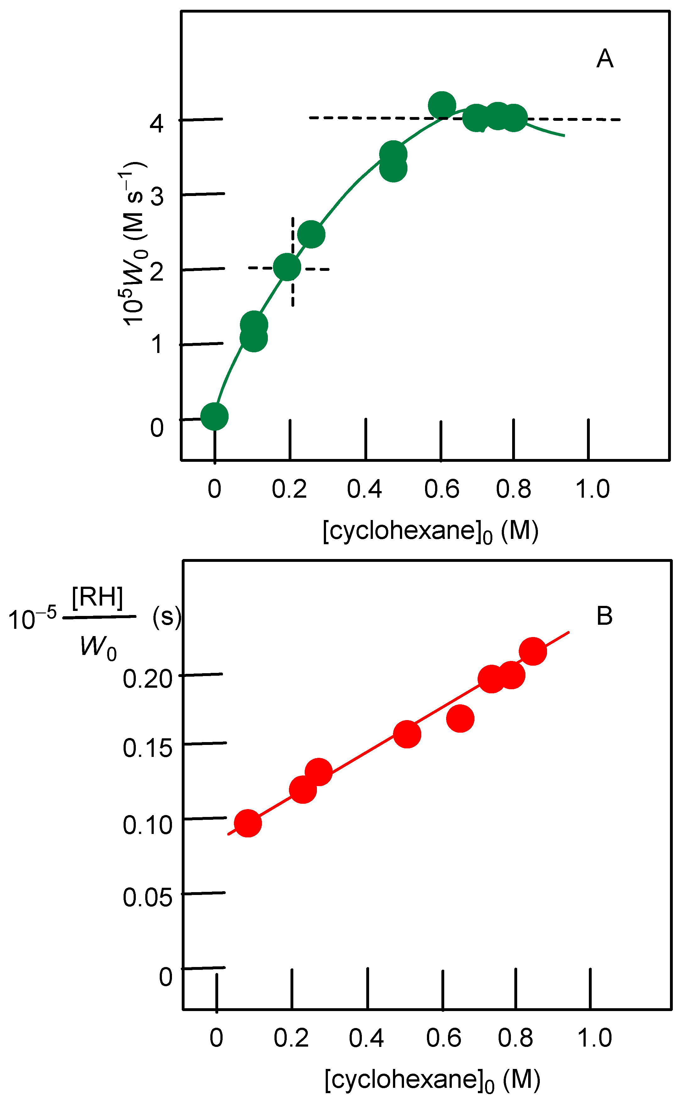 Catalysts 09 00154 g006