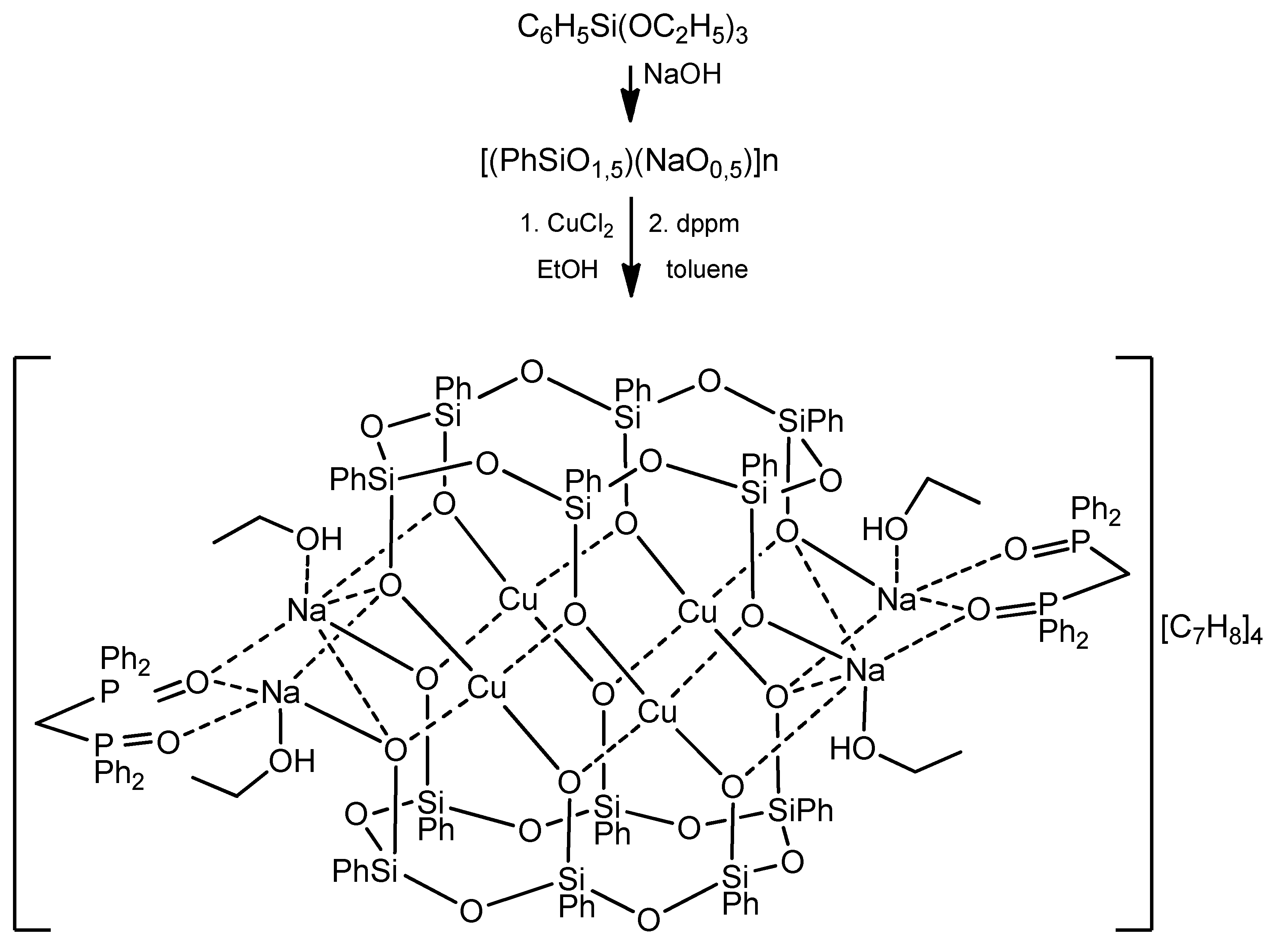 Catalysts 09 00154 sch001