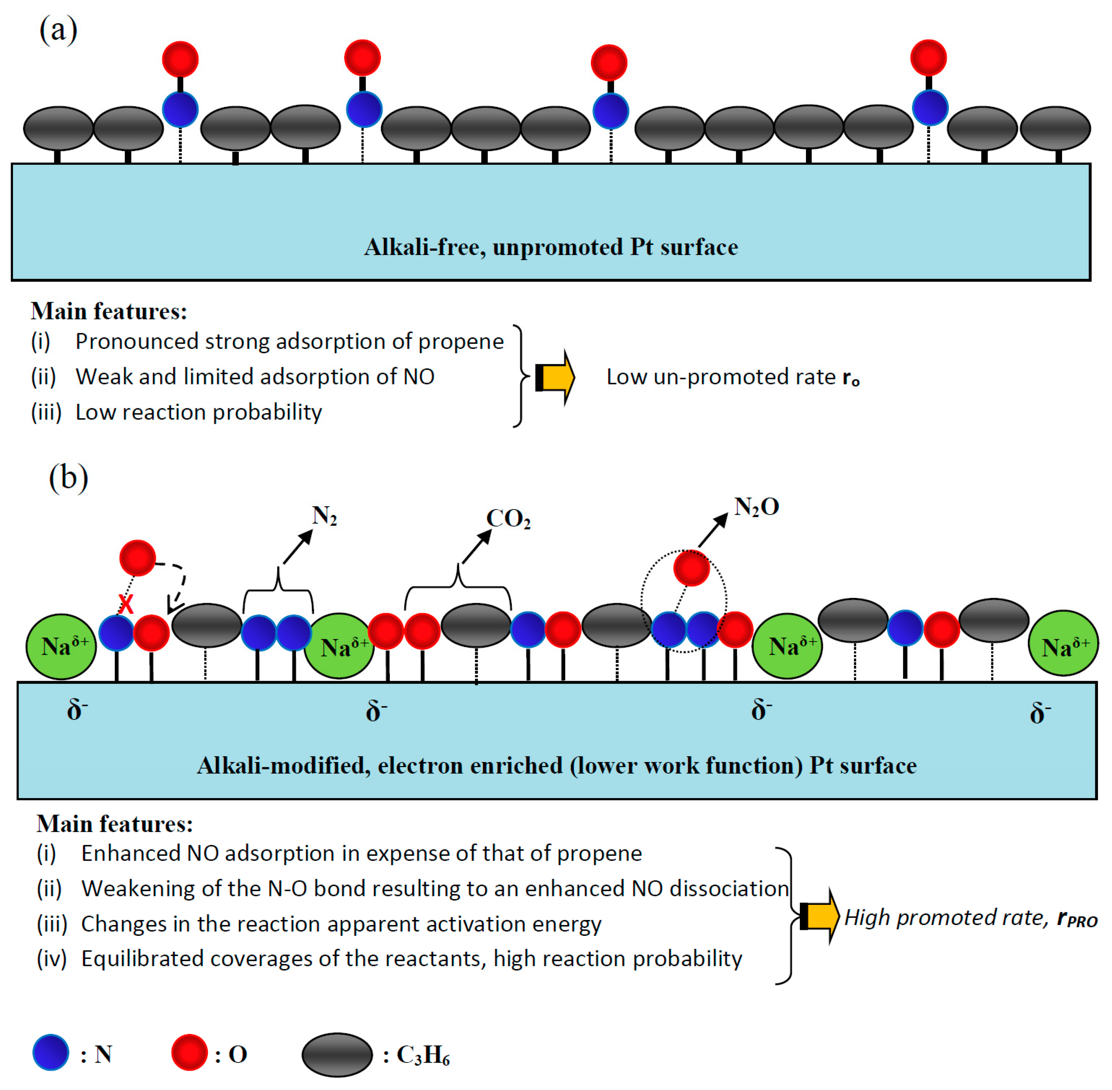 Catalysts 09 00157 g021