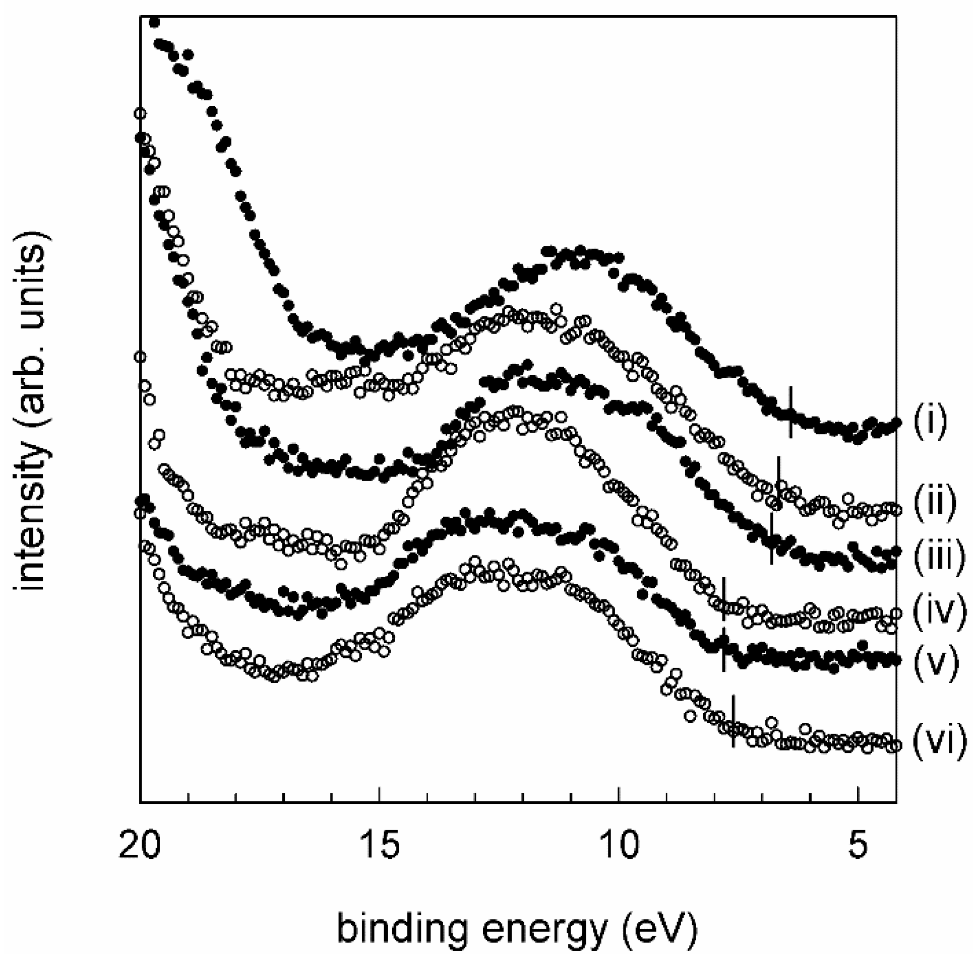 Catalysts 09 00161 g004