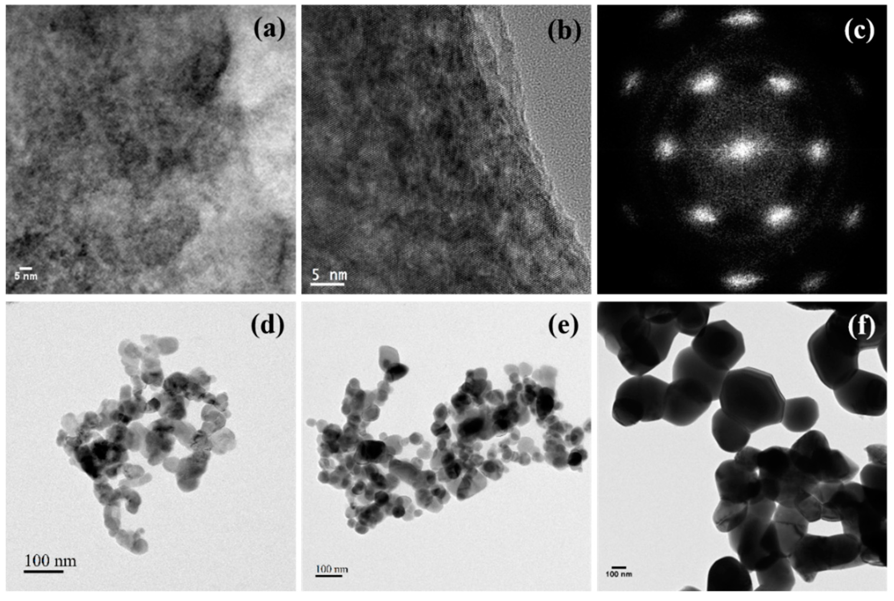 Catalysts 09 00162 g005