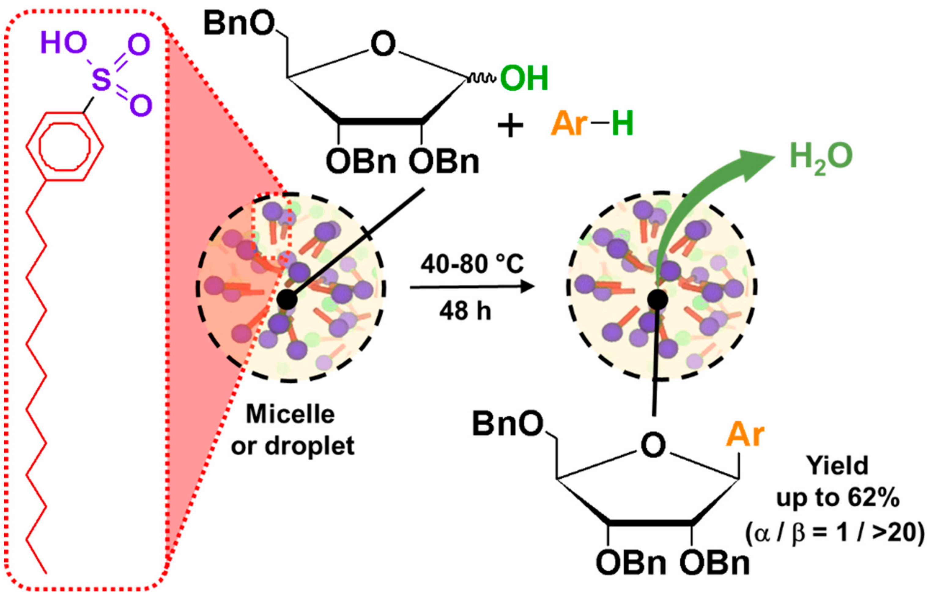 Catalysts 09 00163 g023