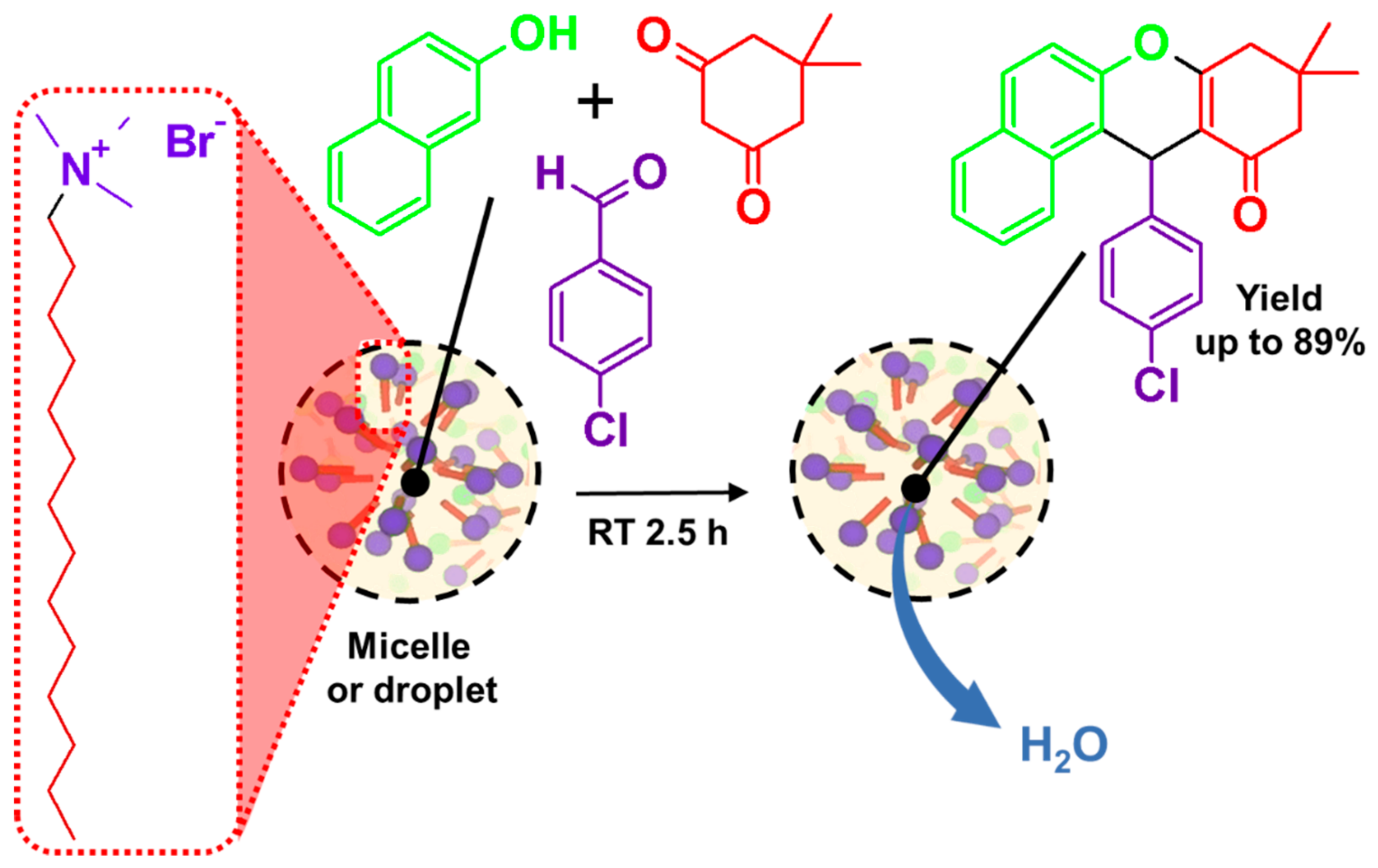 Catalysts 09 00163 g024