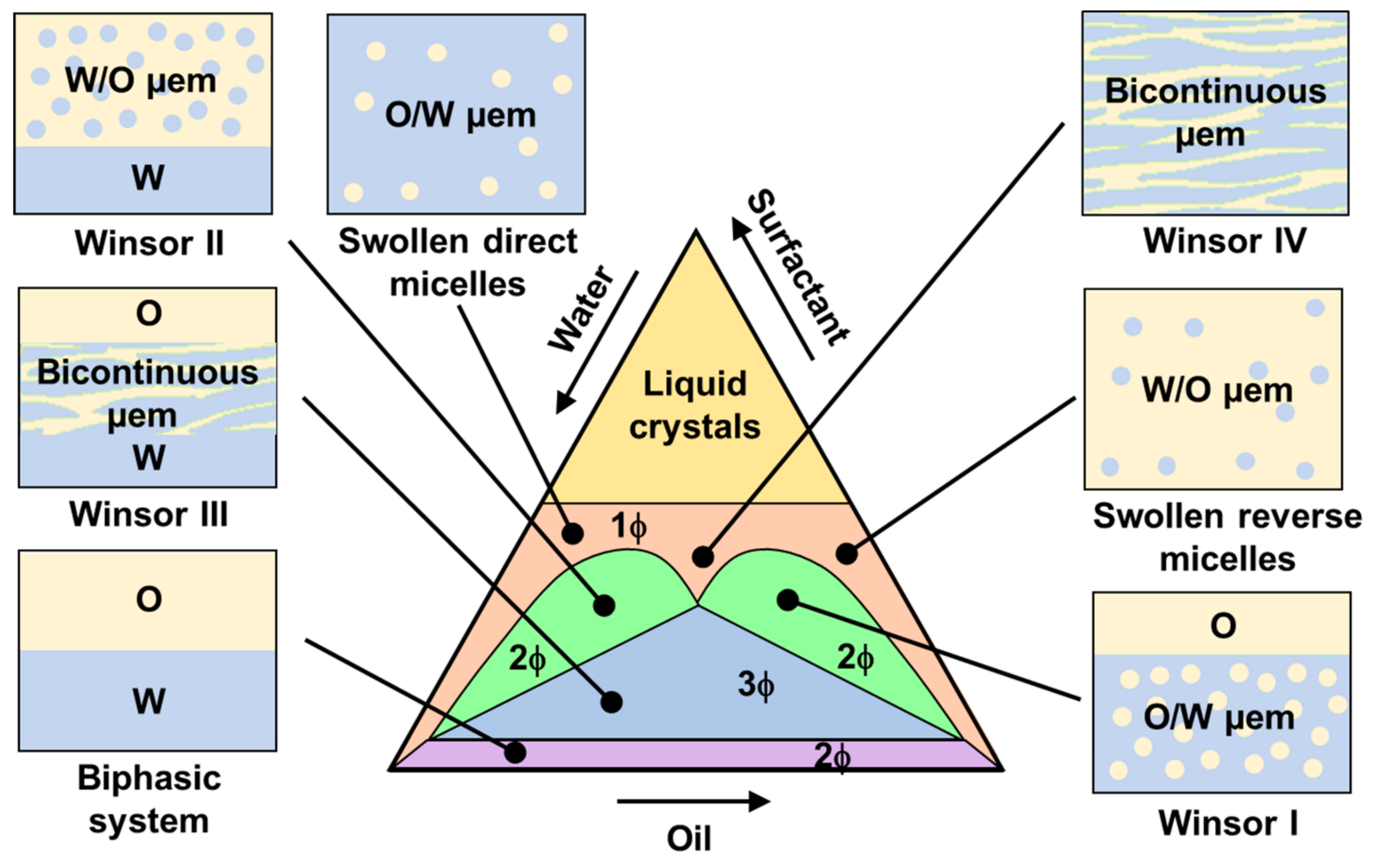 Catalysts 09 00163 g029