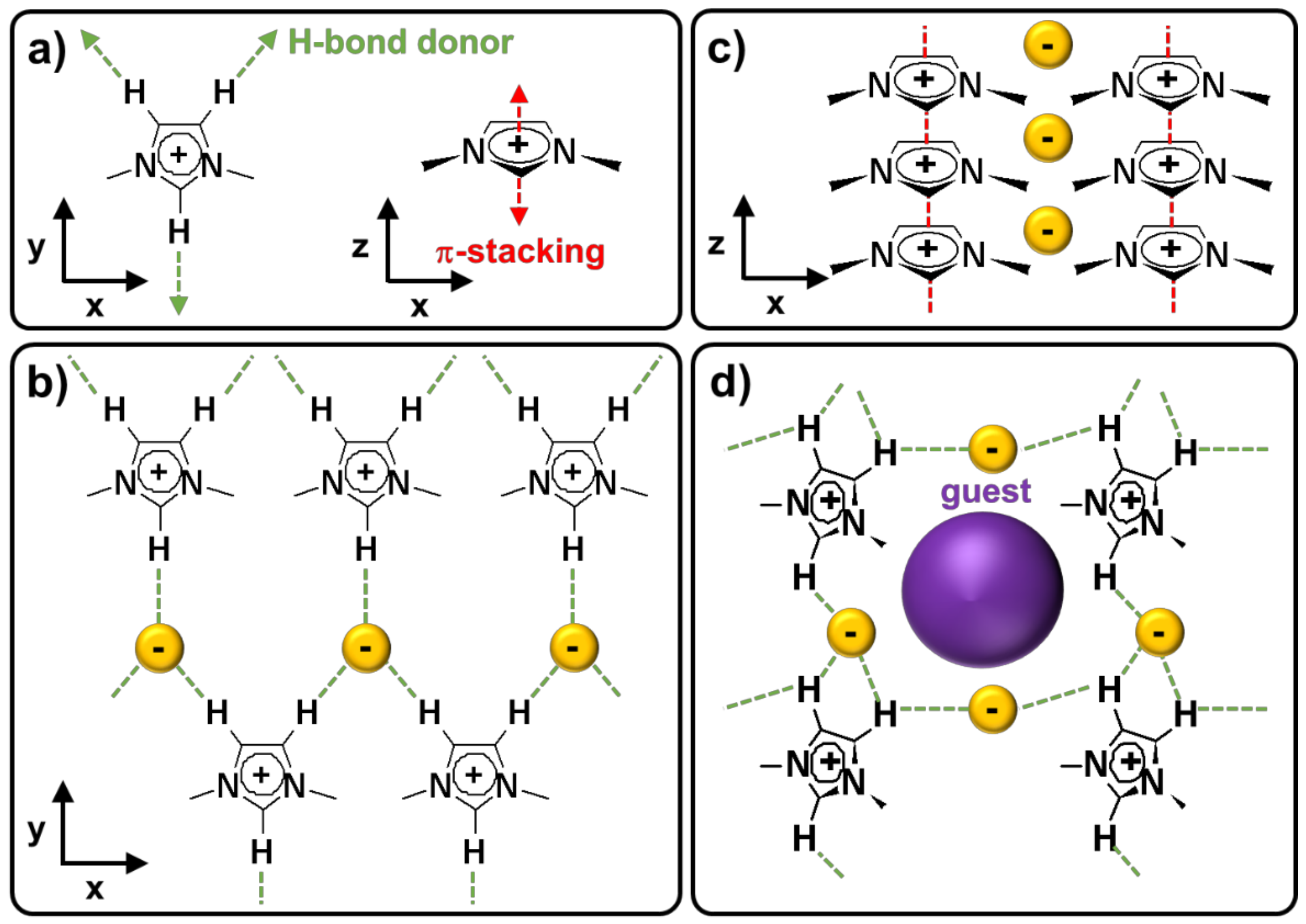 Catalysts 09 00163 g038