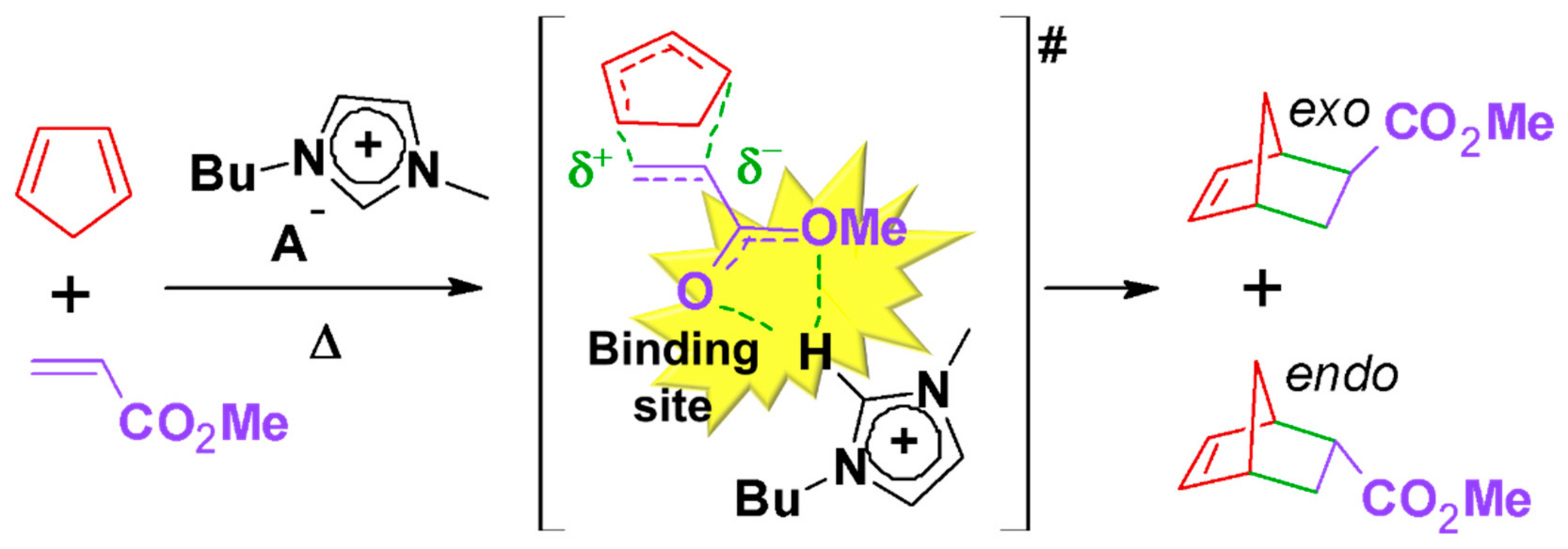 Catalysts 09 00163 g039