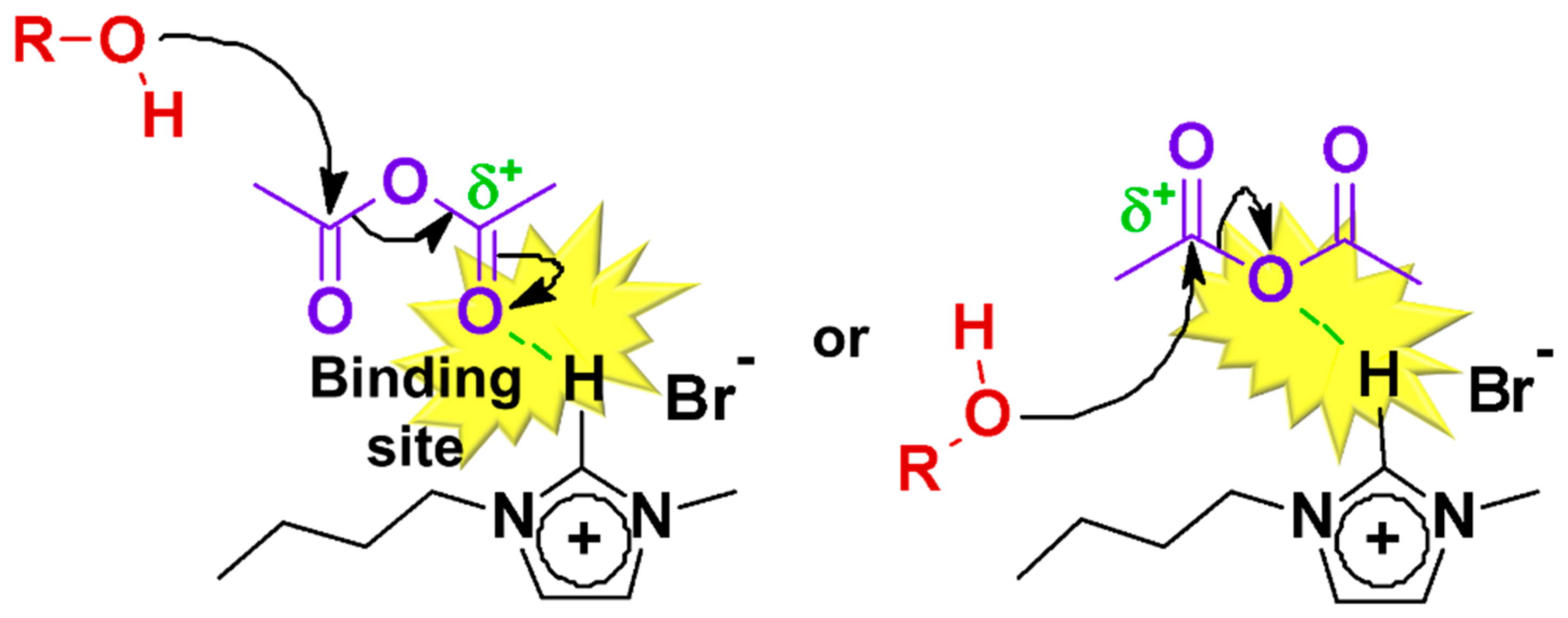 Catalysts 09 00163 g040