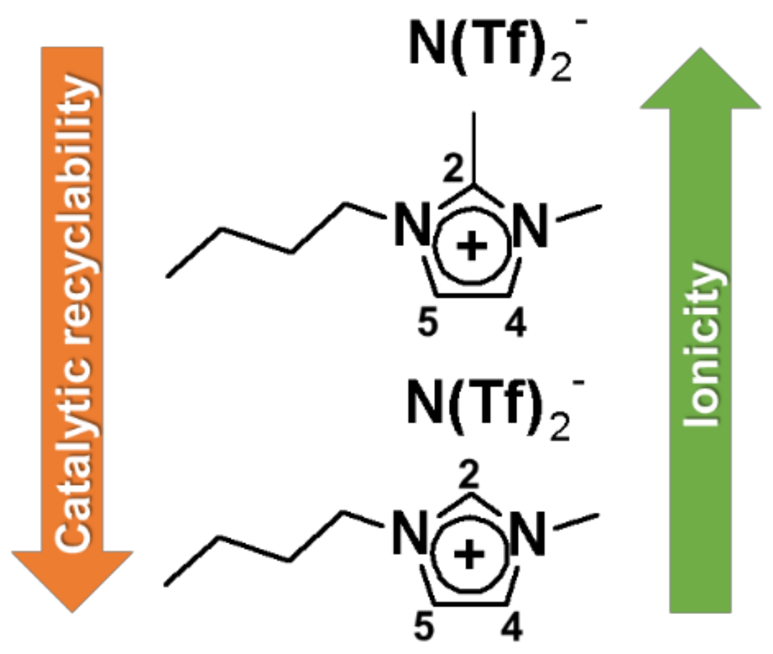Catalysts 09 00163 g041