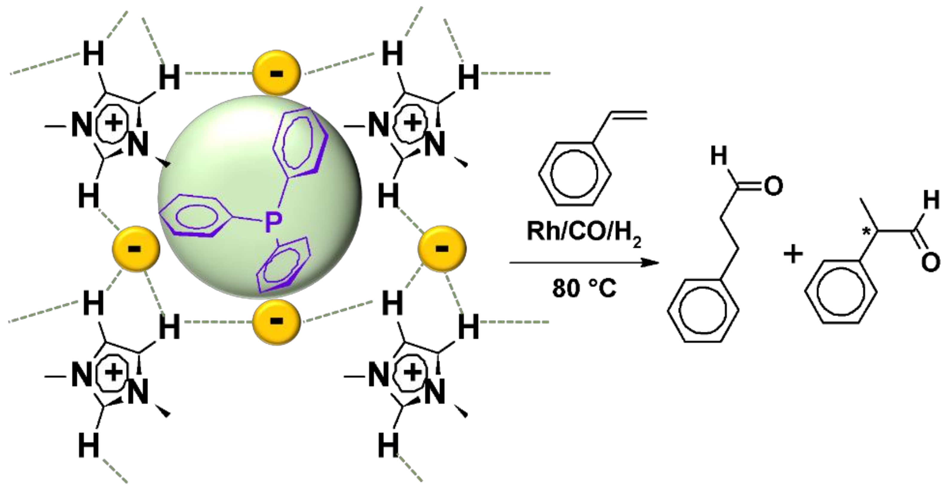 Catalysts 09 00163 g043
