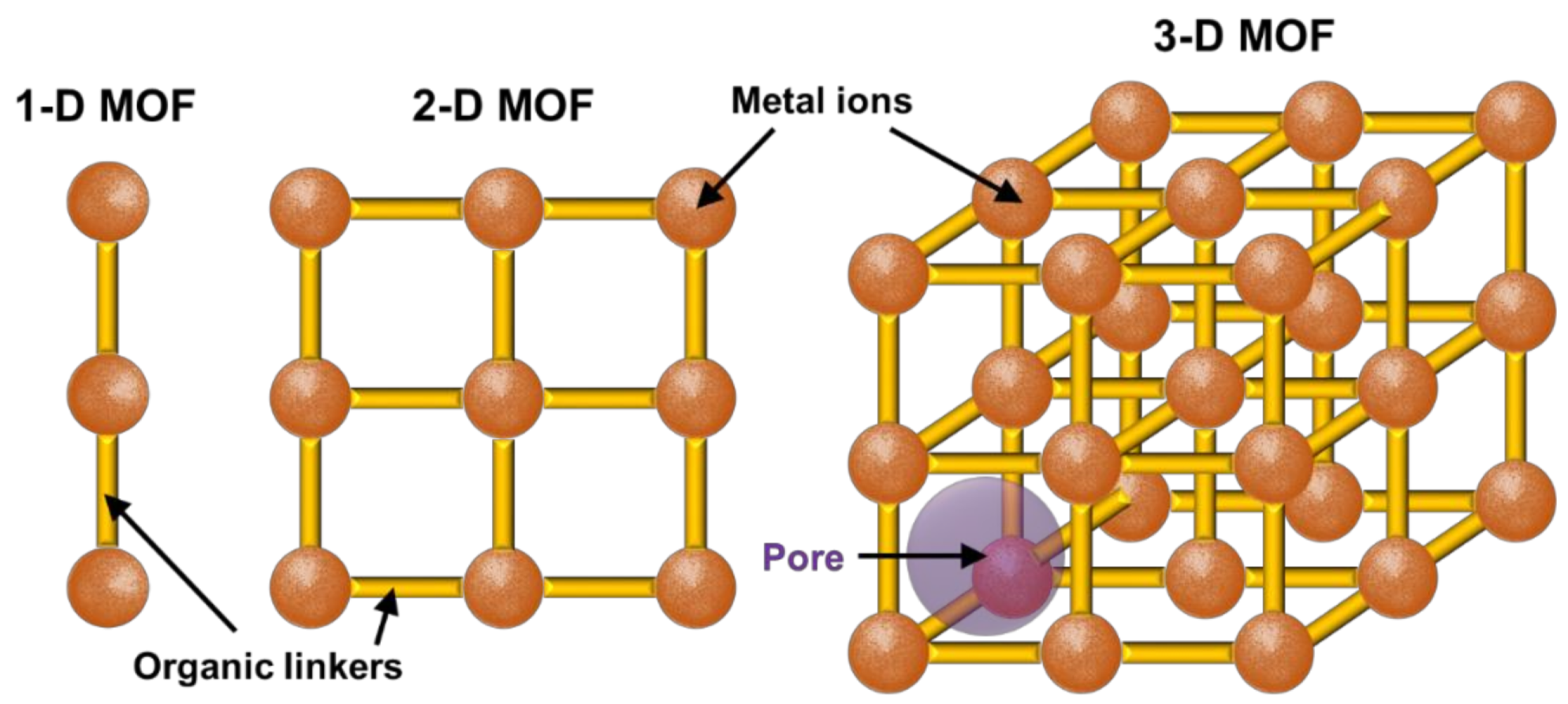 Catalysts 09 00163 g050