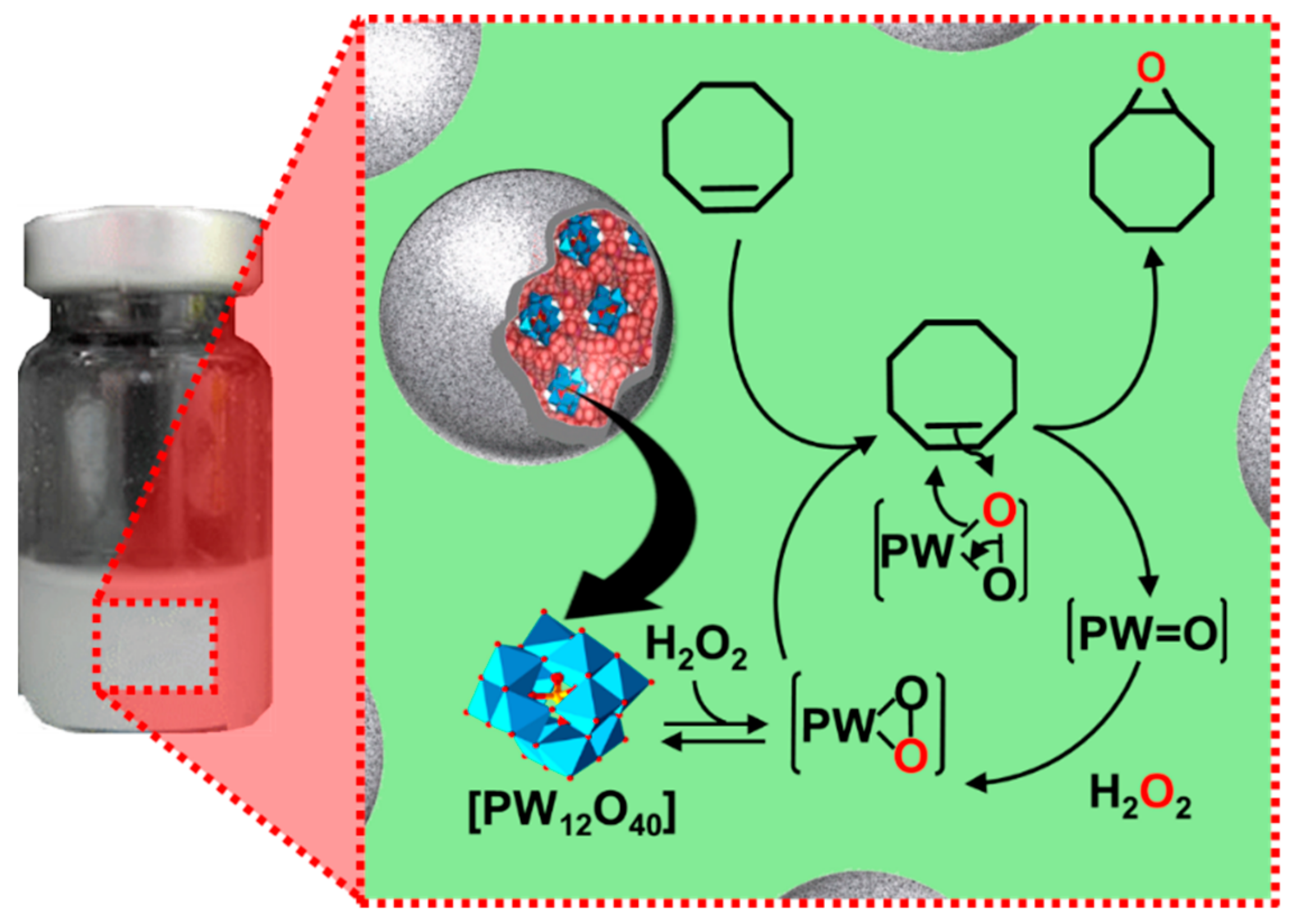 Catalysts 09 00163 g057