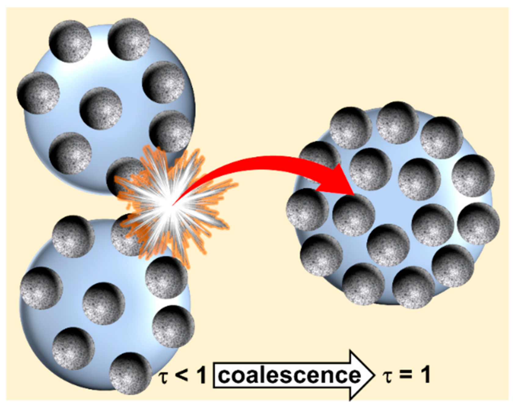 Catalysts 09 00163 g059