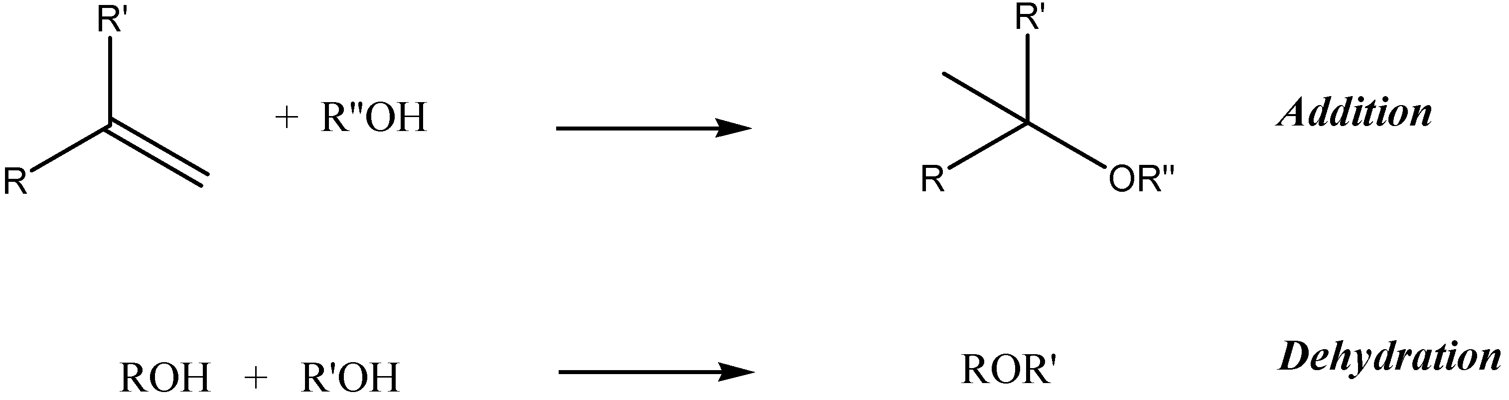 Catalysts 09 00172 sch001