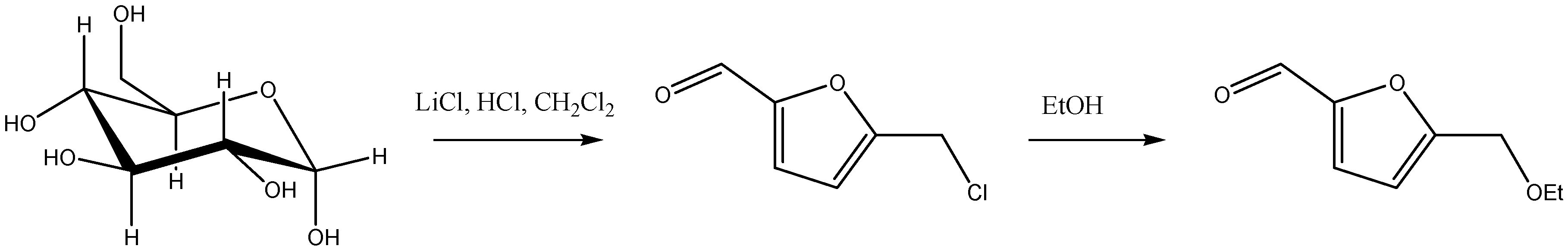Catalysts 09 00172 sch005