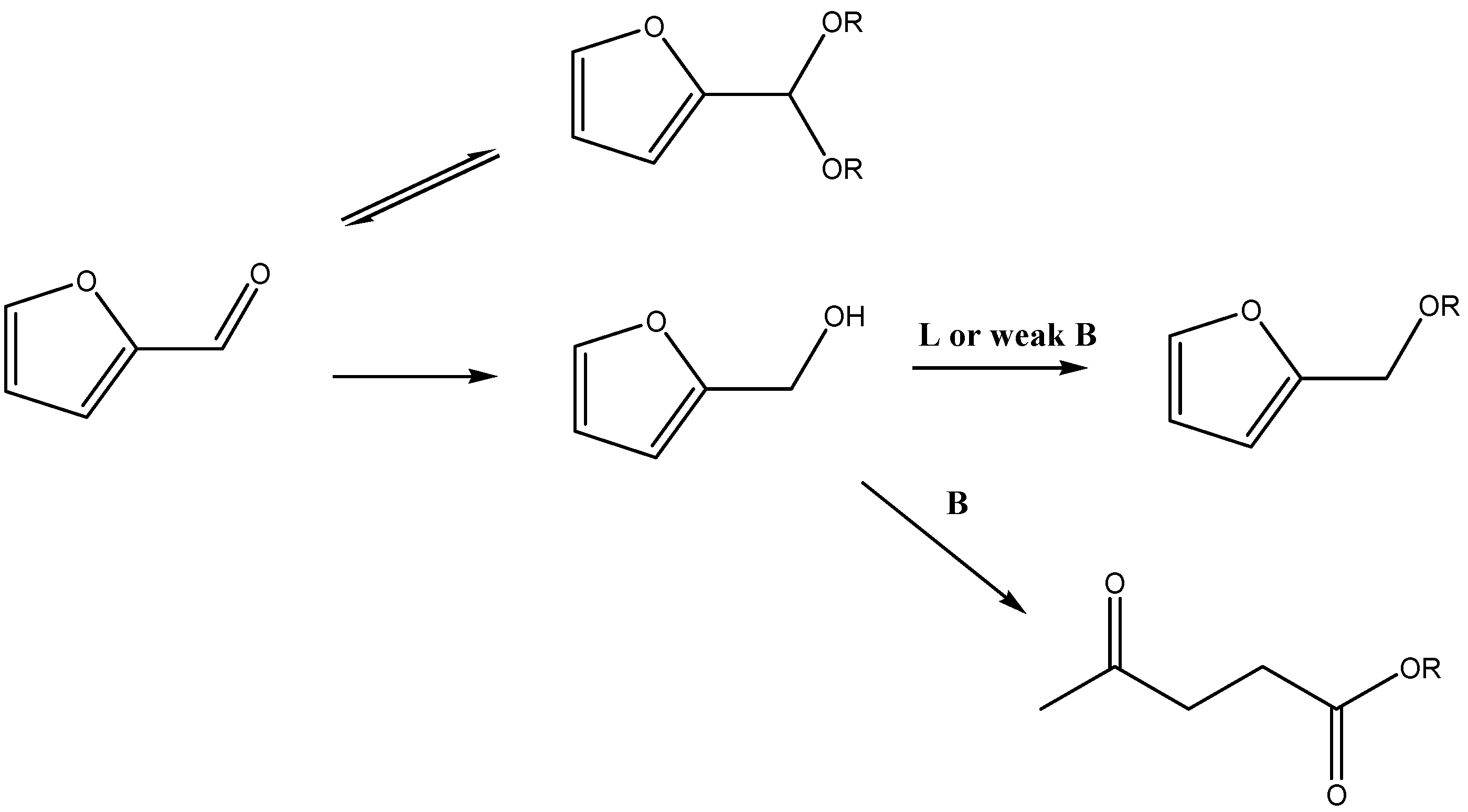 Catalysts 09 00172 sch010