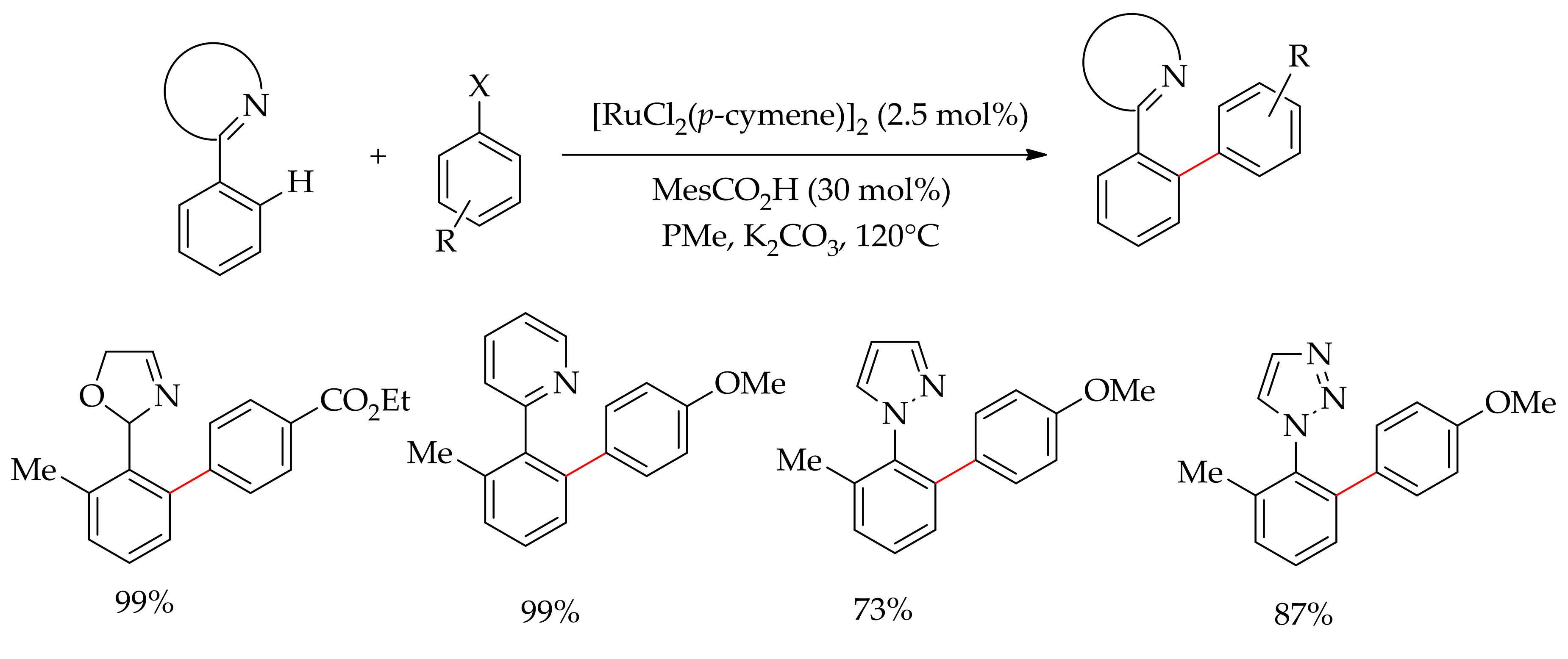 Catalysts 09 00173 sch003